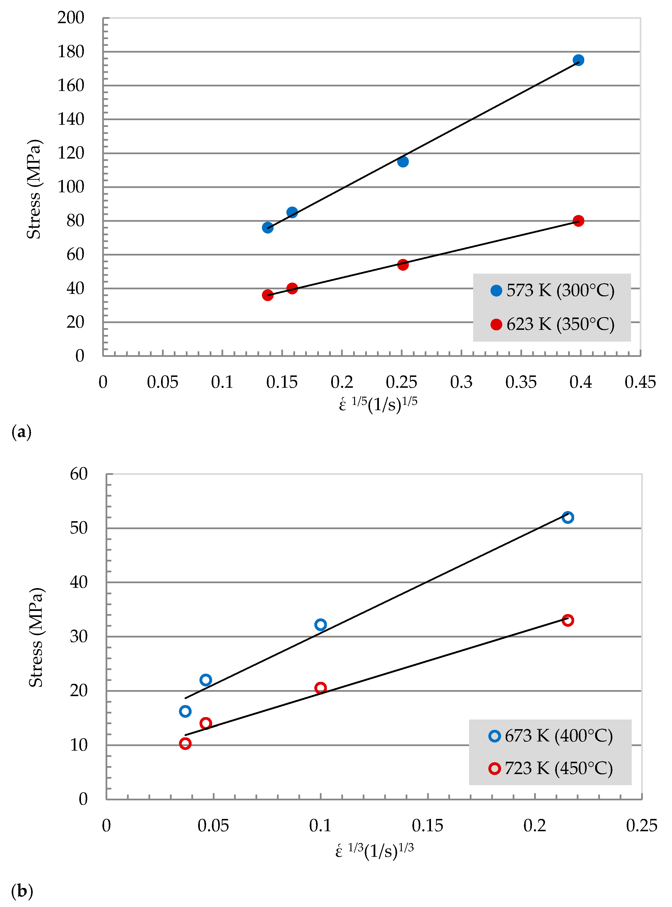 Metals 11 00581 g005