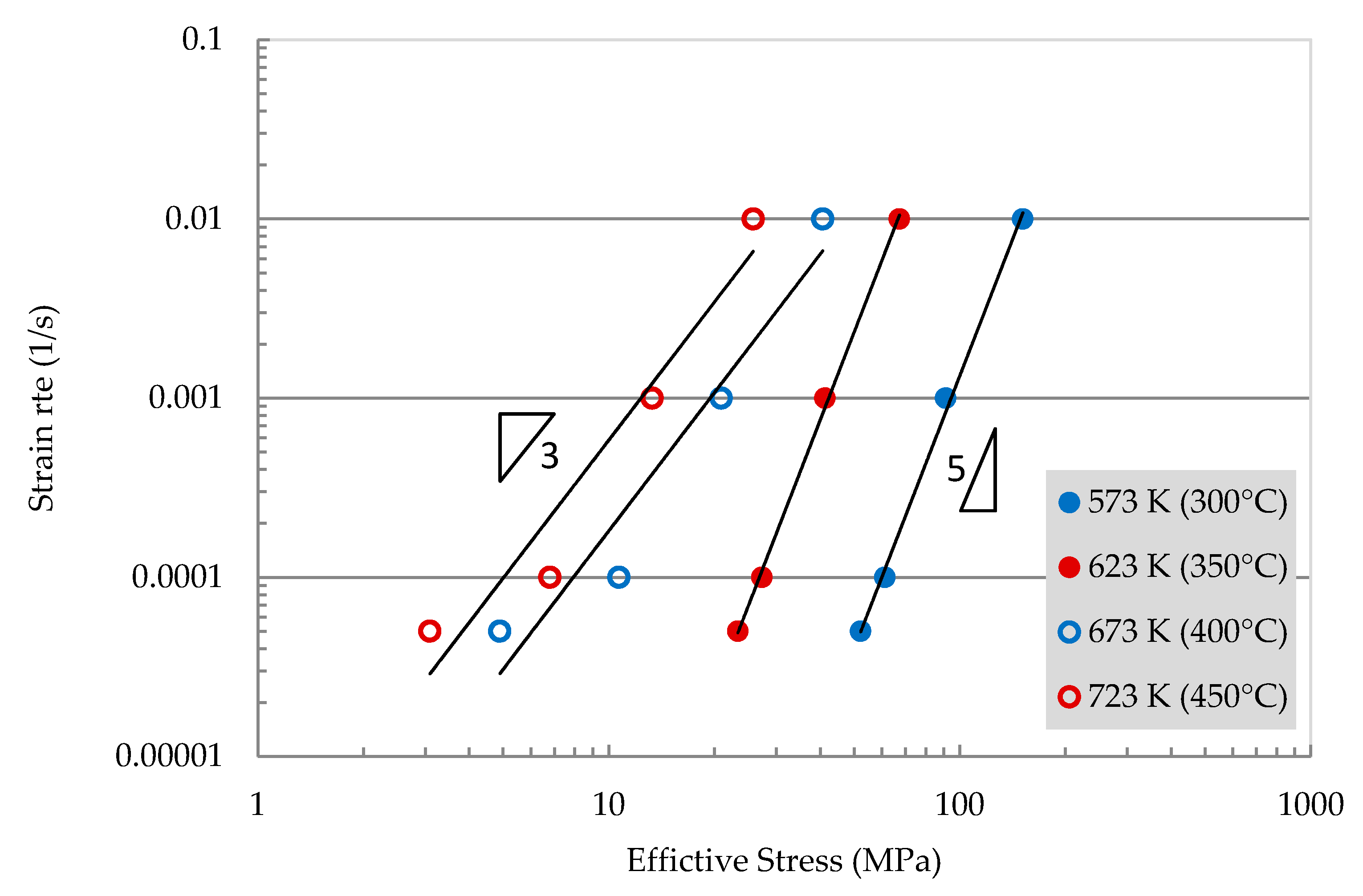 Metals 11 00581 g007