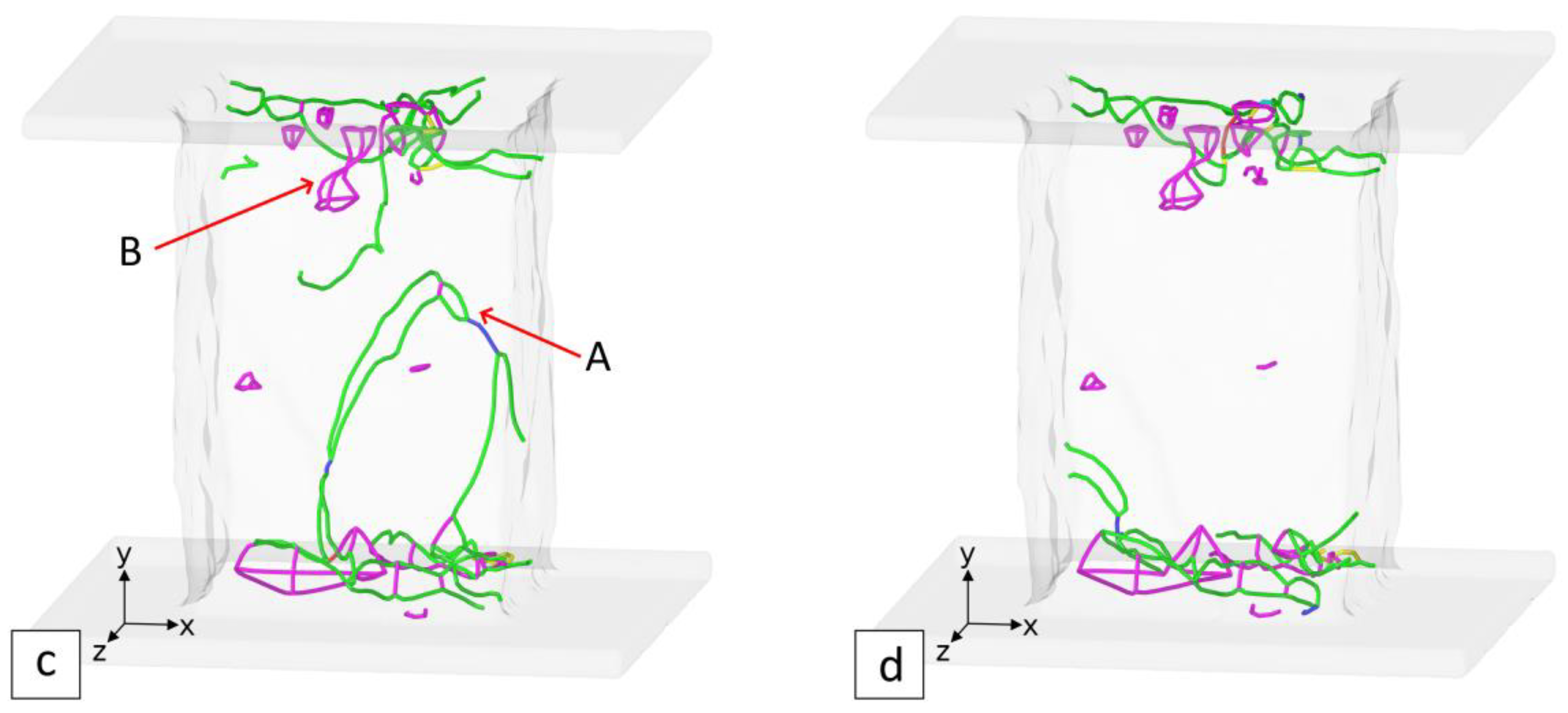 Metals 11 00582 g005b
