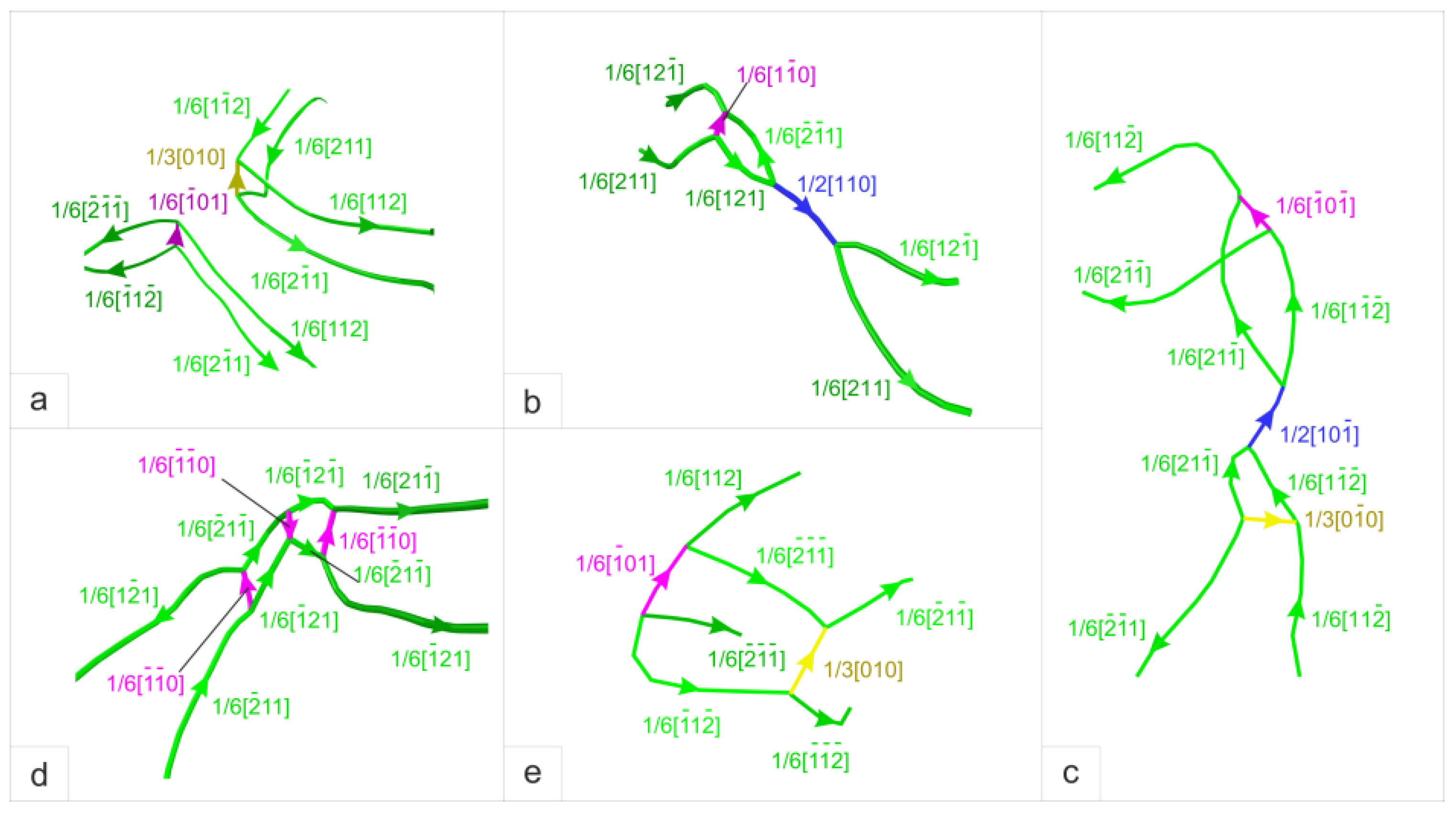 Metals 11 00582 g006