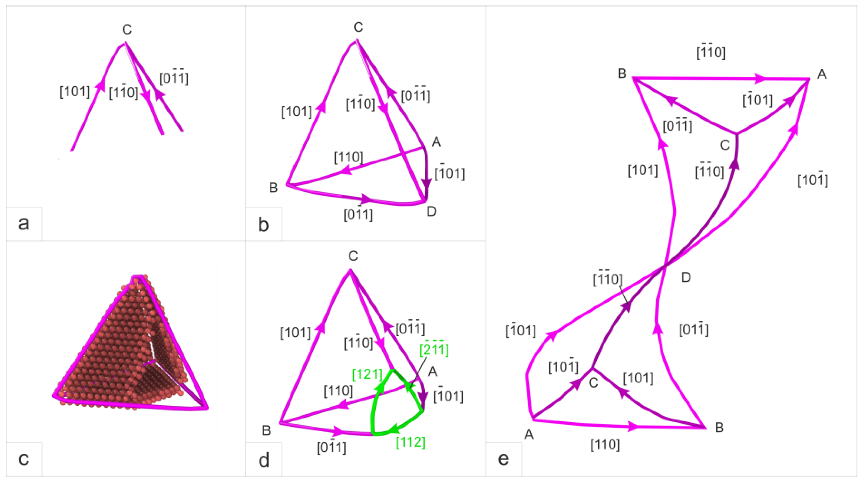 Metals 11 00582 g007