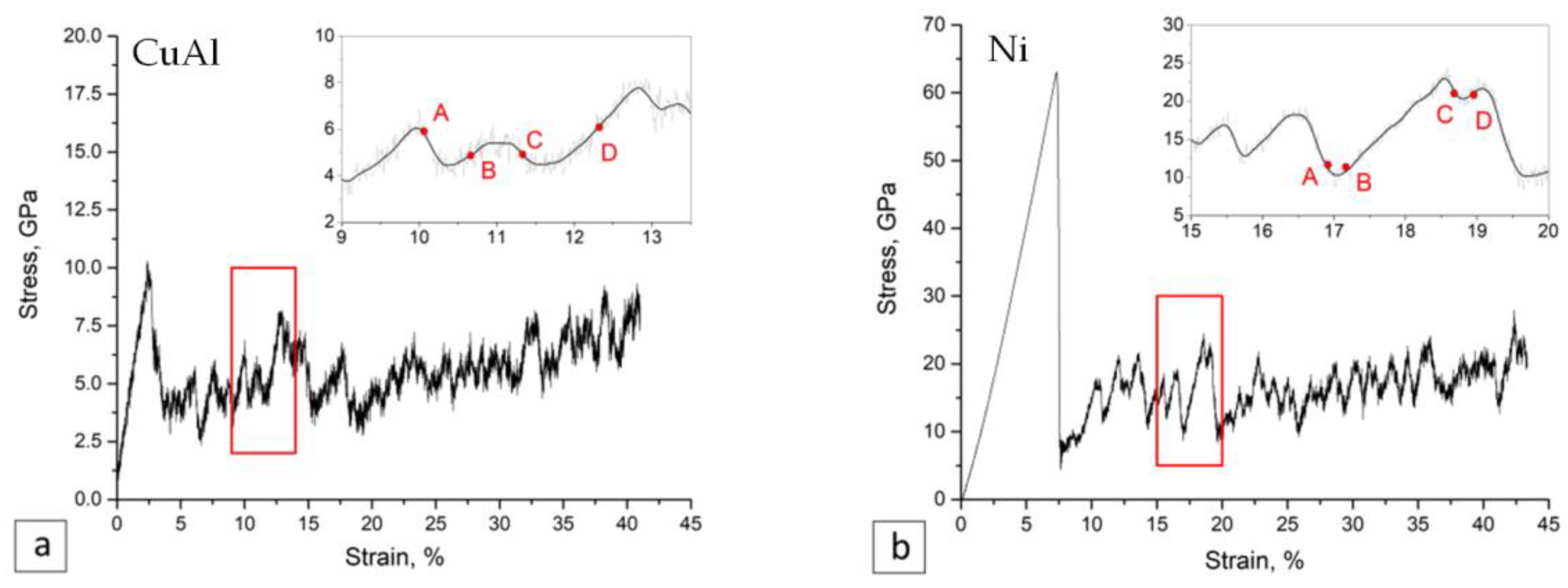 Metals 11 00582 g009