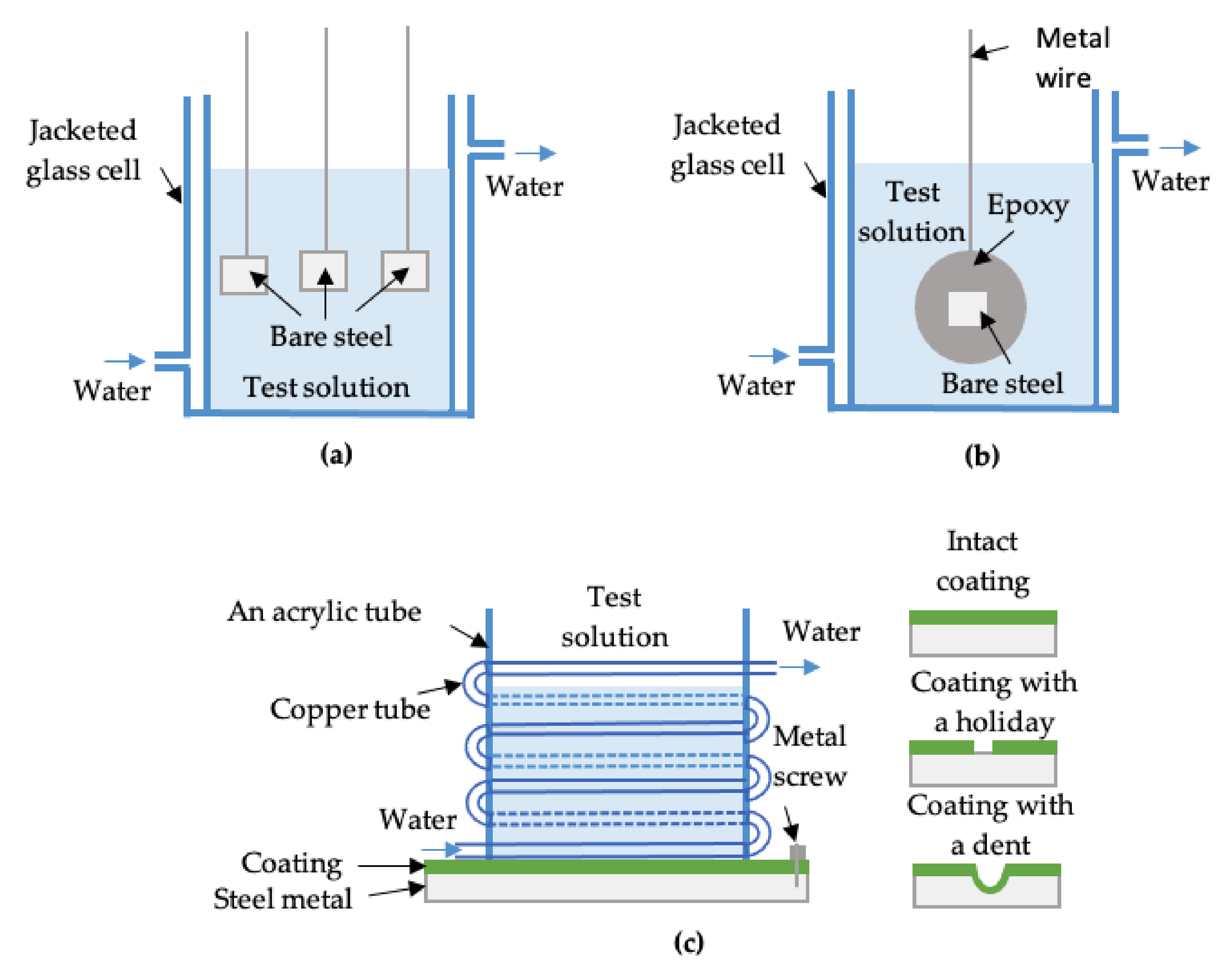 Metals 11 00583 g001