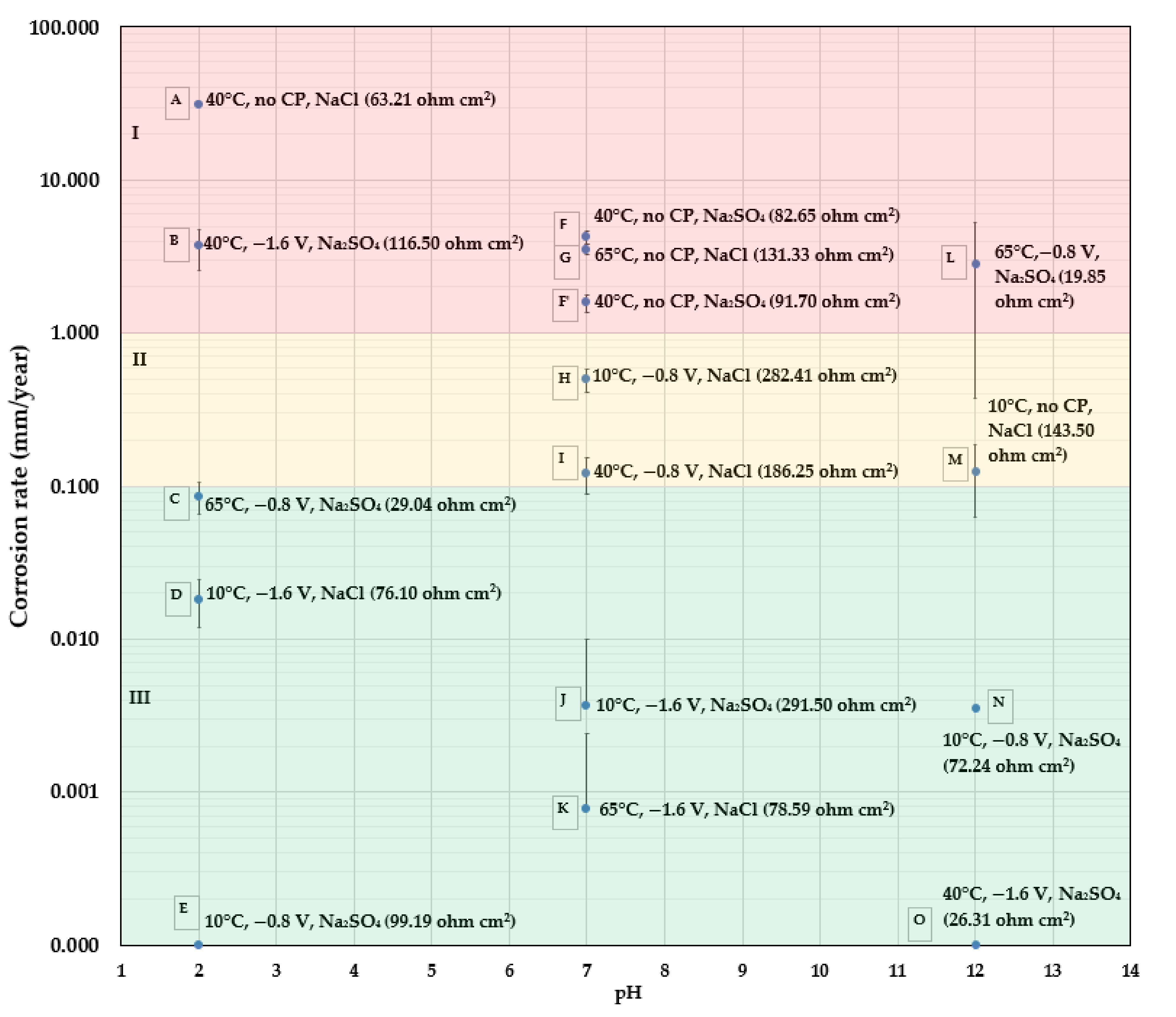 Metals 11 00583 g004