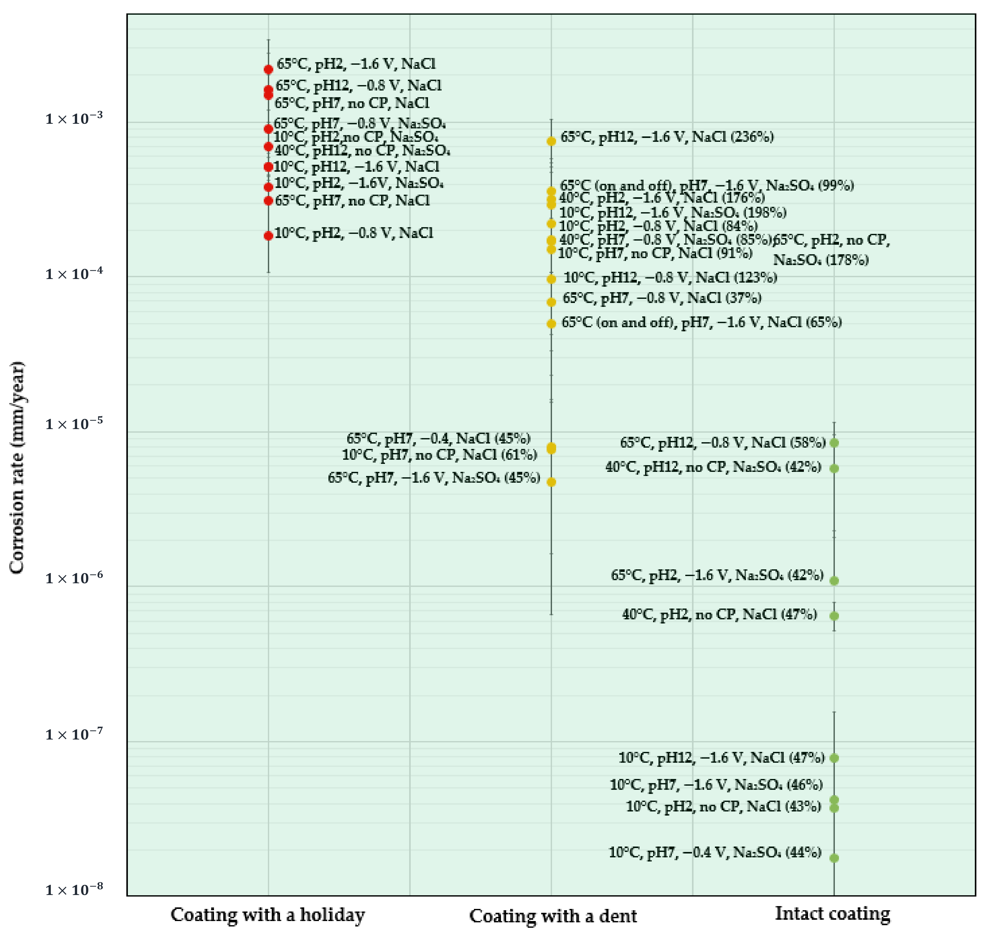 Metals 11 00583 g005