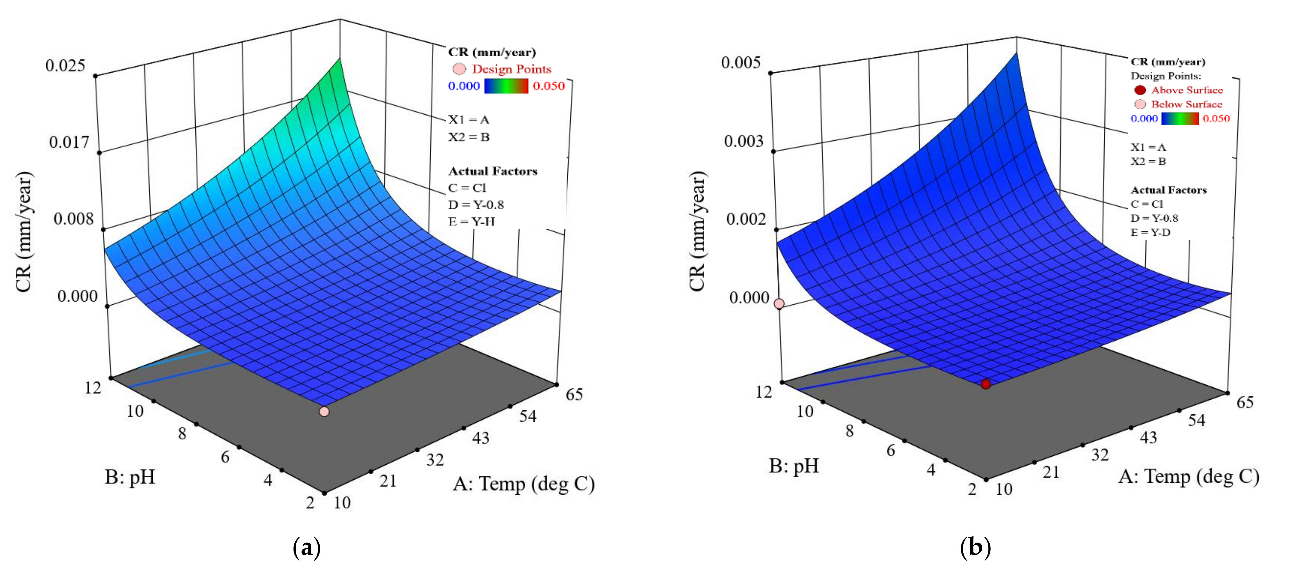 Metals 11 00583 g007a