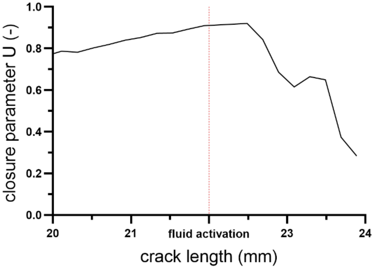 Metals 11 00584 g015