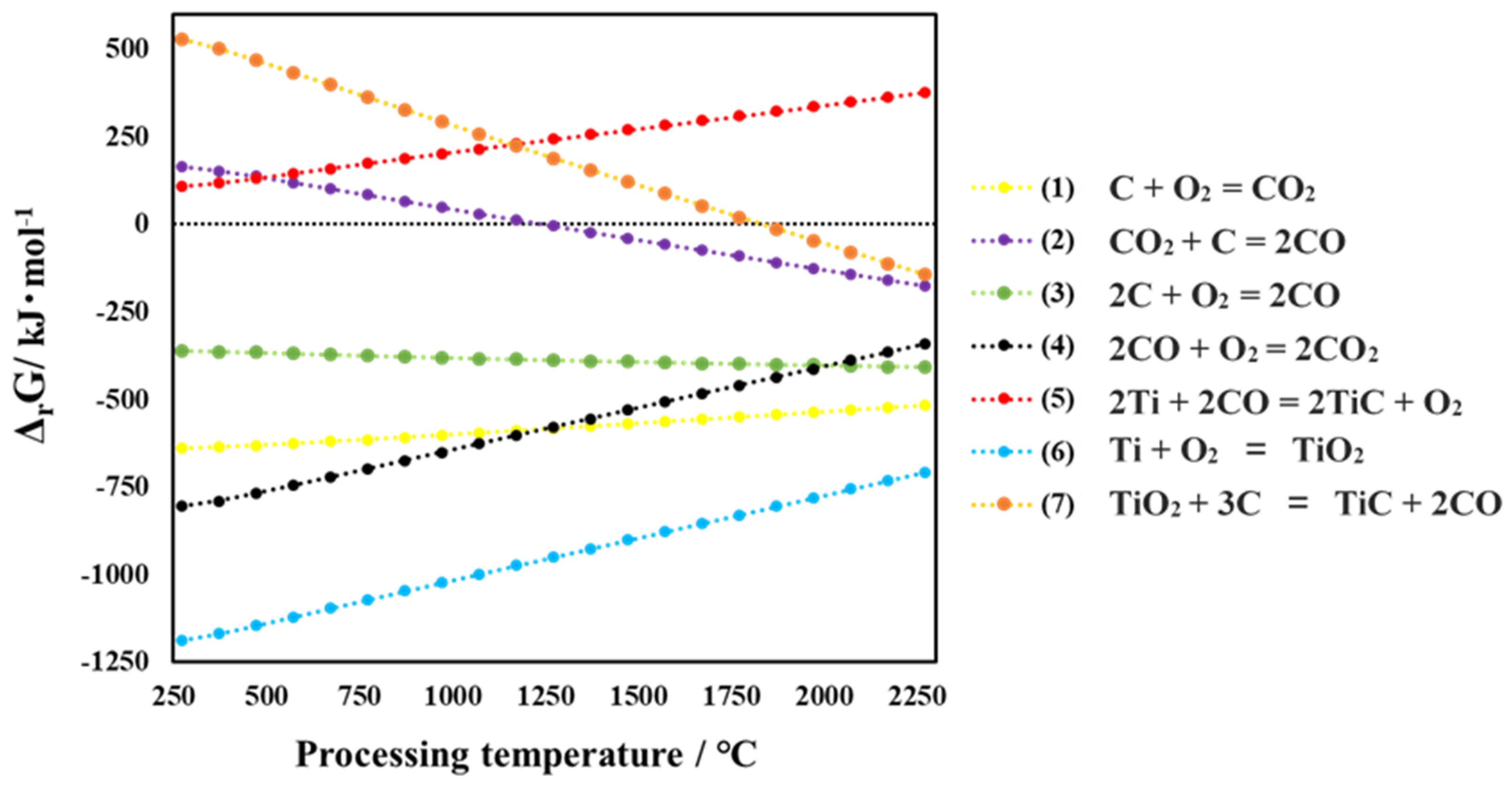 Metals 11 00585 g003
