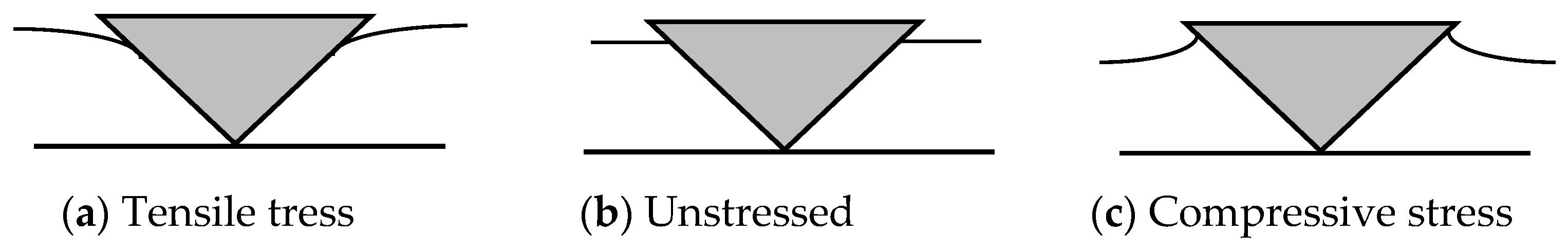 Metals 11 00585 g006