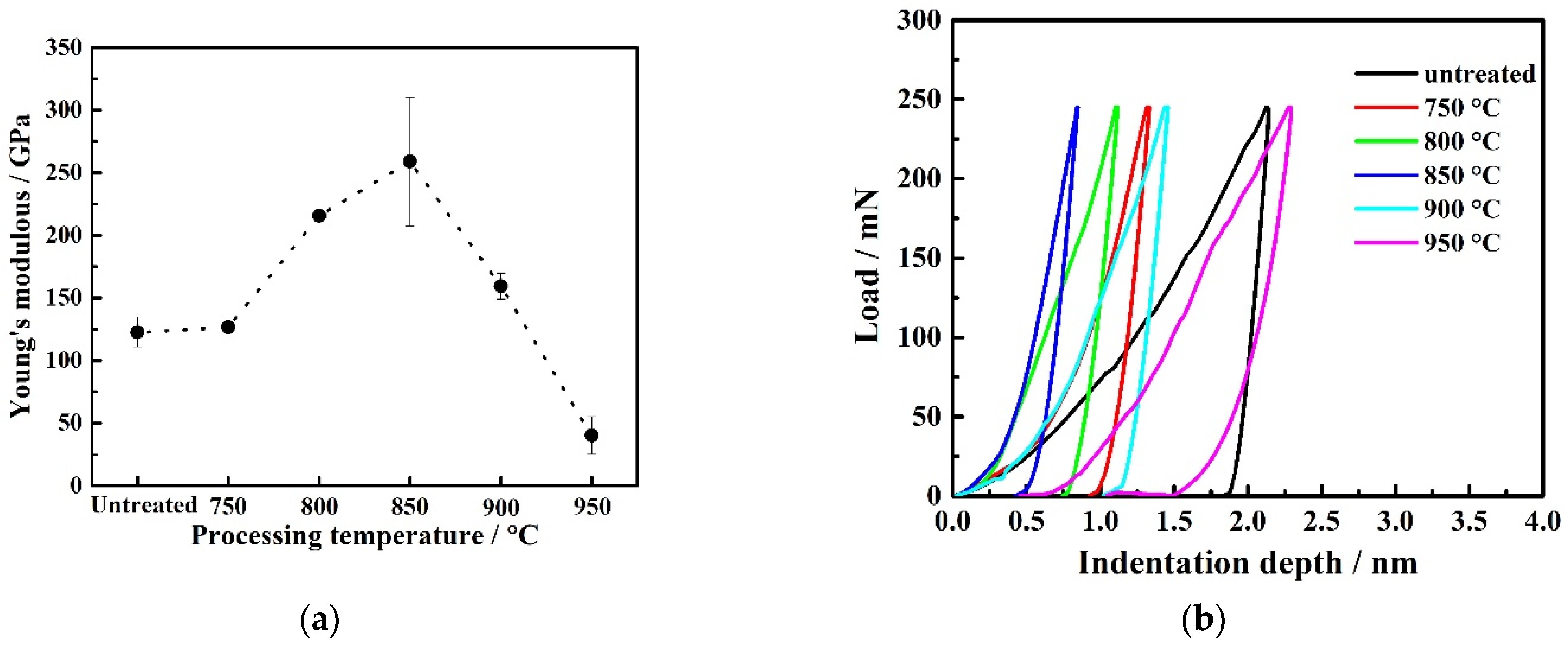 Metals 11 00585 g008