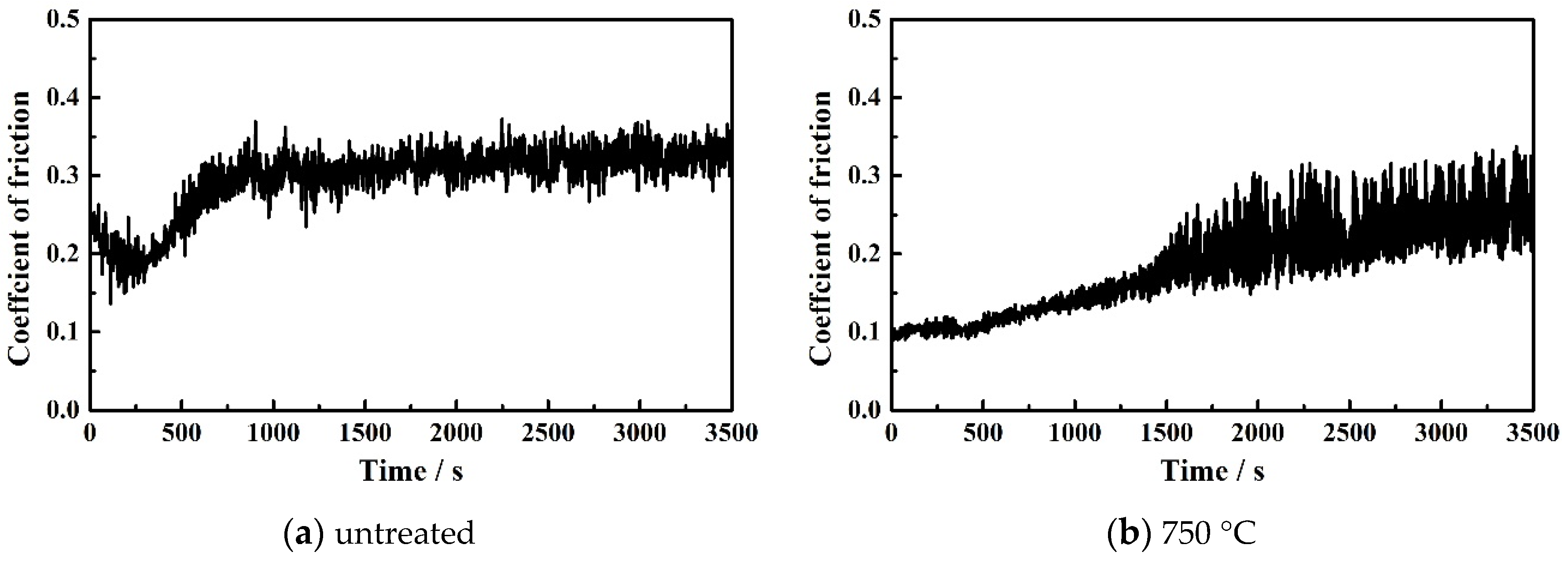Metals 11 00585 g015a