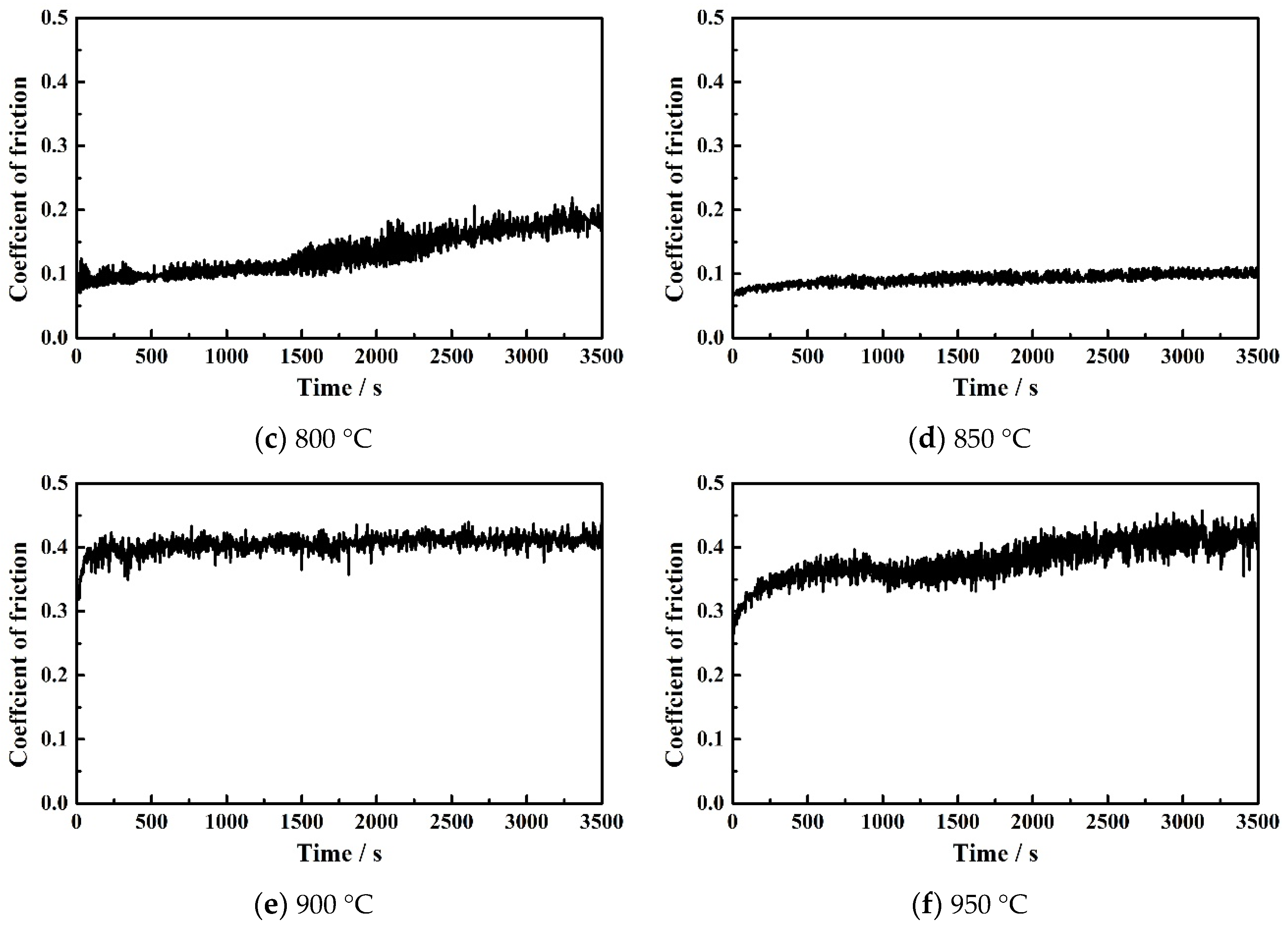 Metals 11 00585 g015b