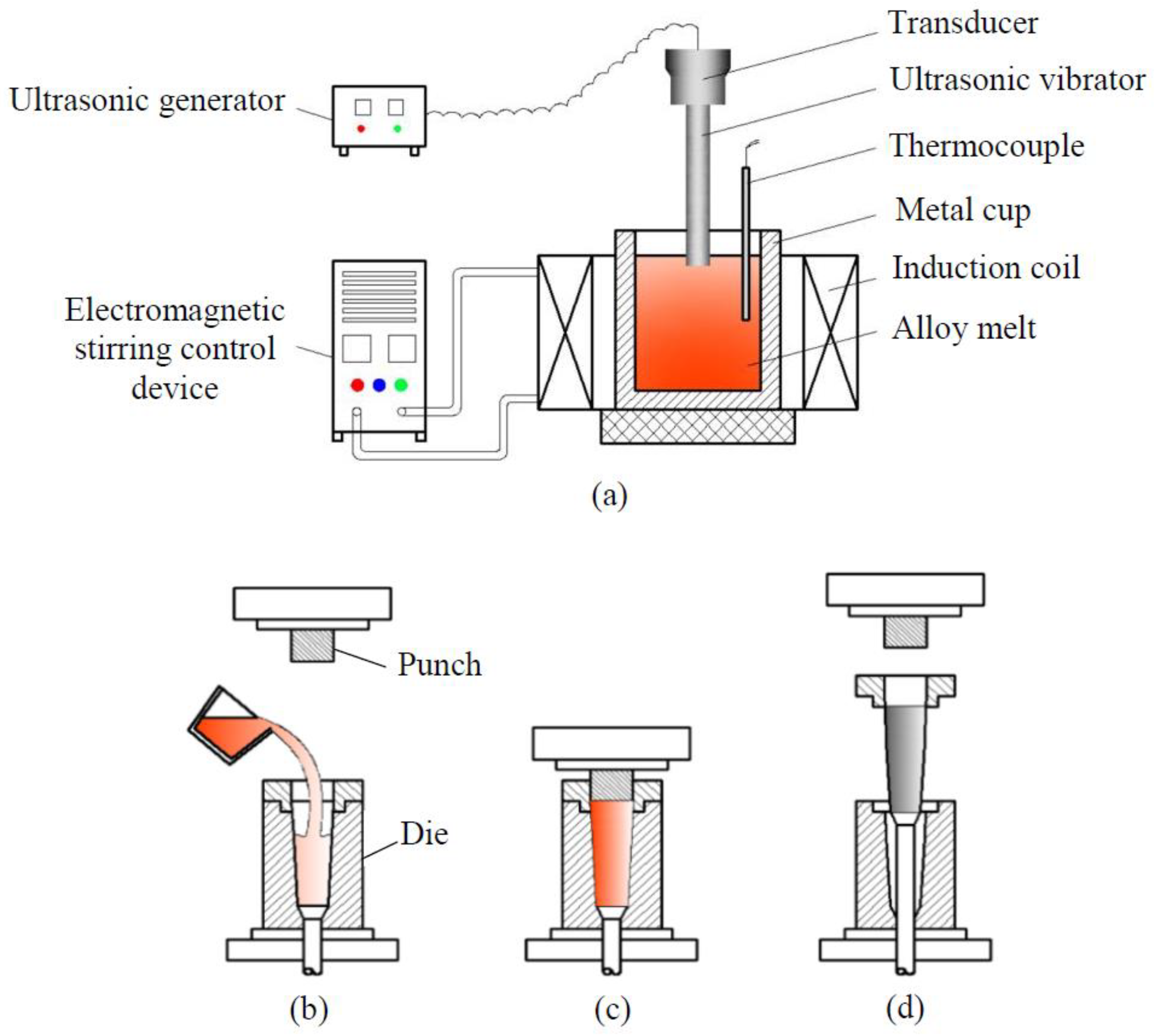 Metals 11 00587 g001