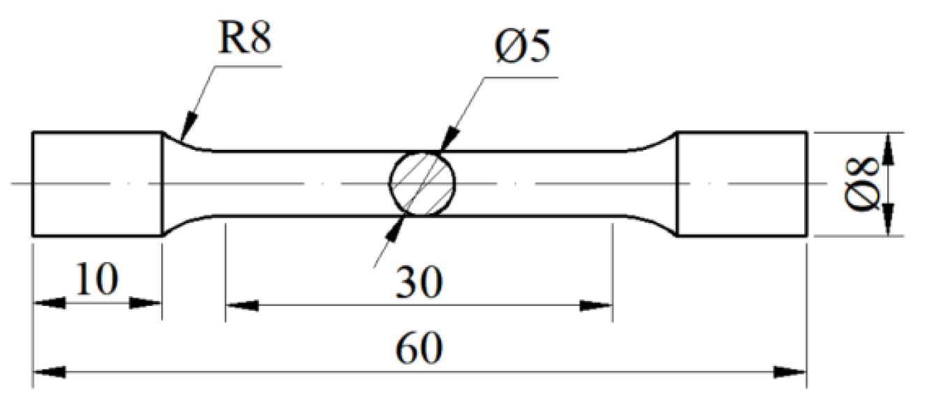 Metals 11 00587 g002