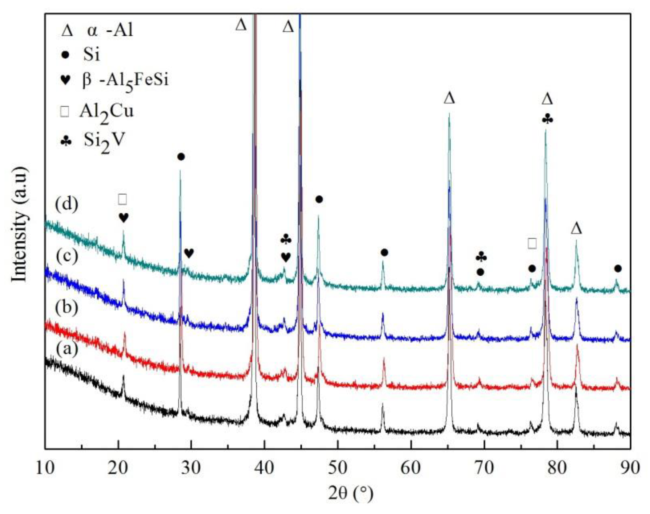 Metals 11 00587 g004