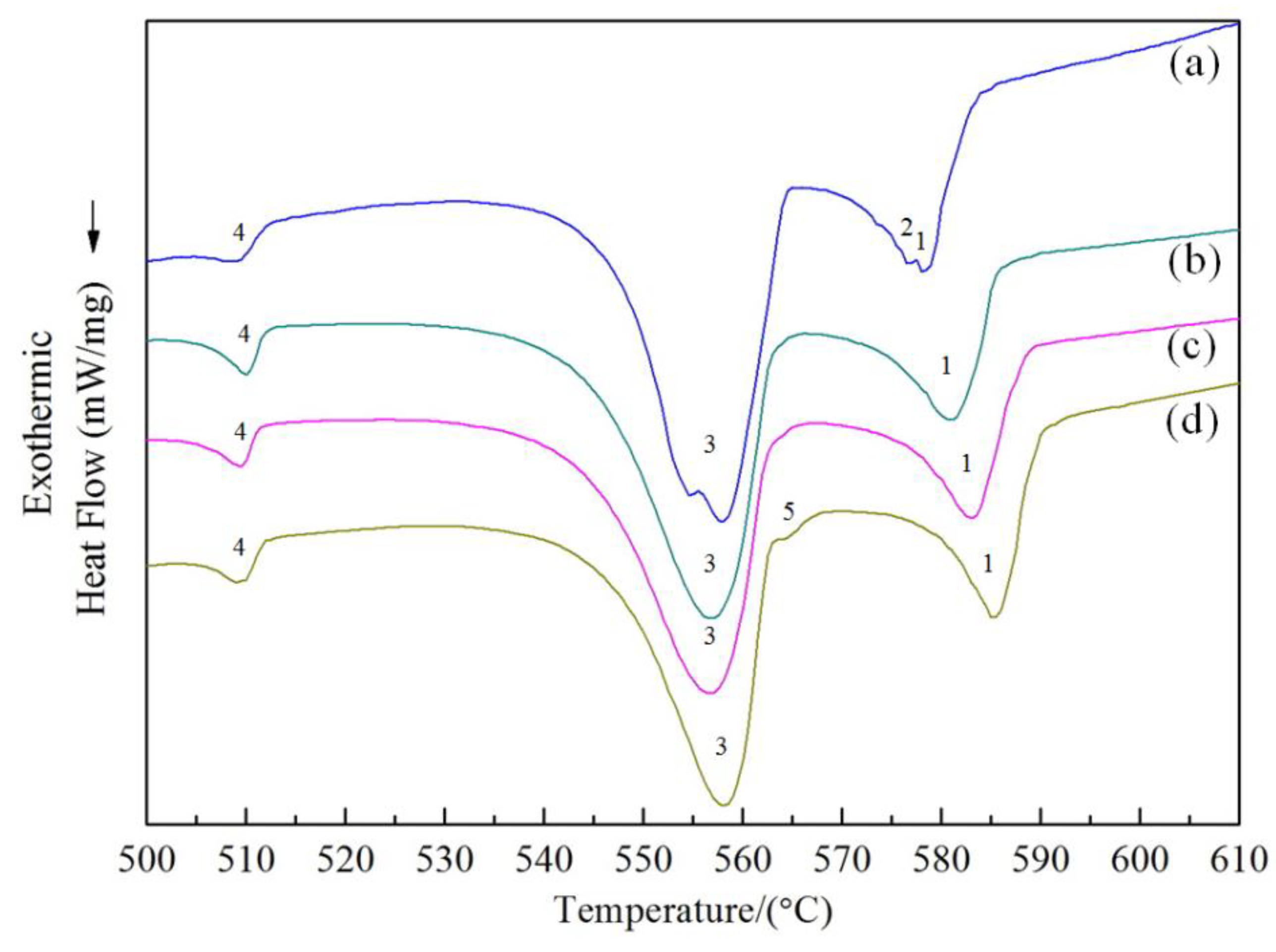 Metals 11 00587 g005