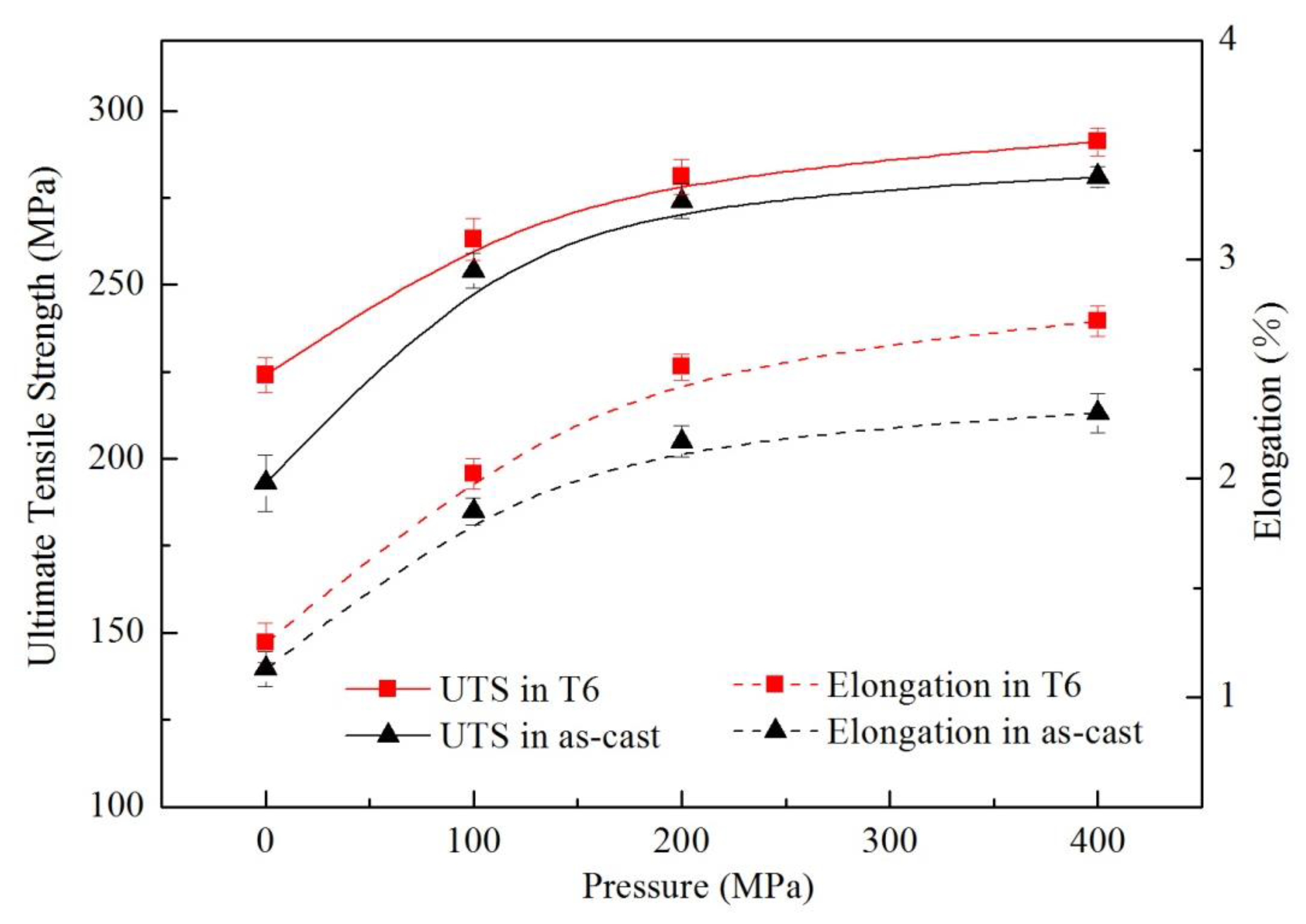Metals 11 00587 g014