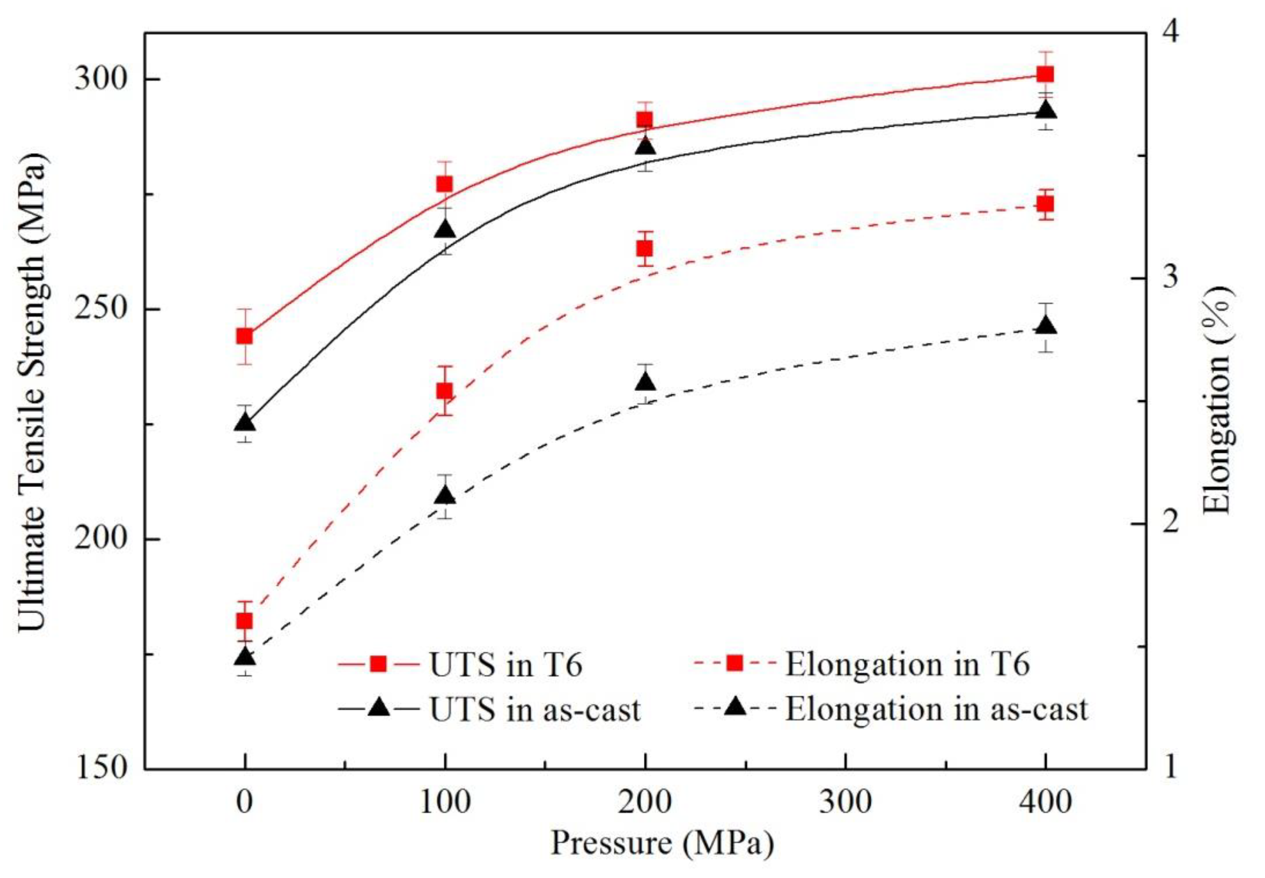 Metals 11 00587 g015
