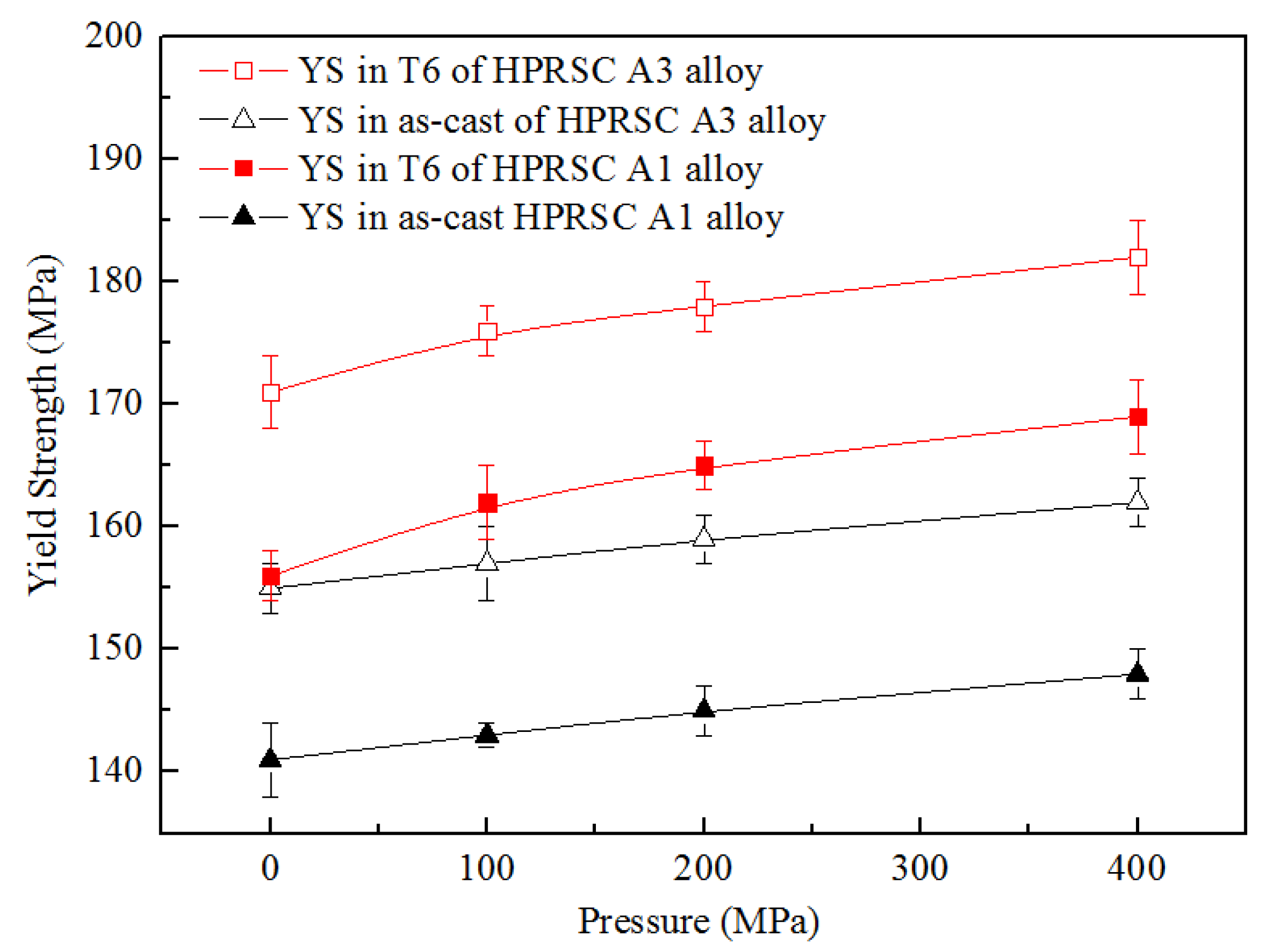 Metals 11 00587 g016