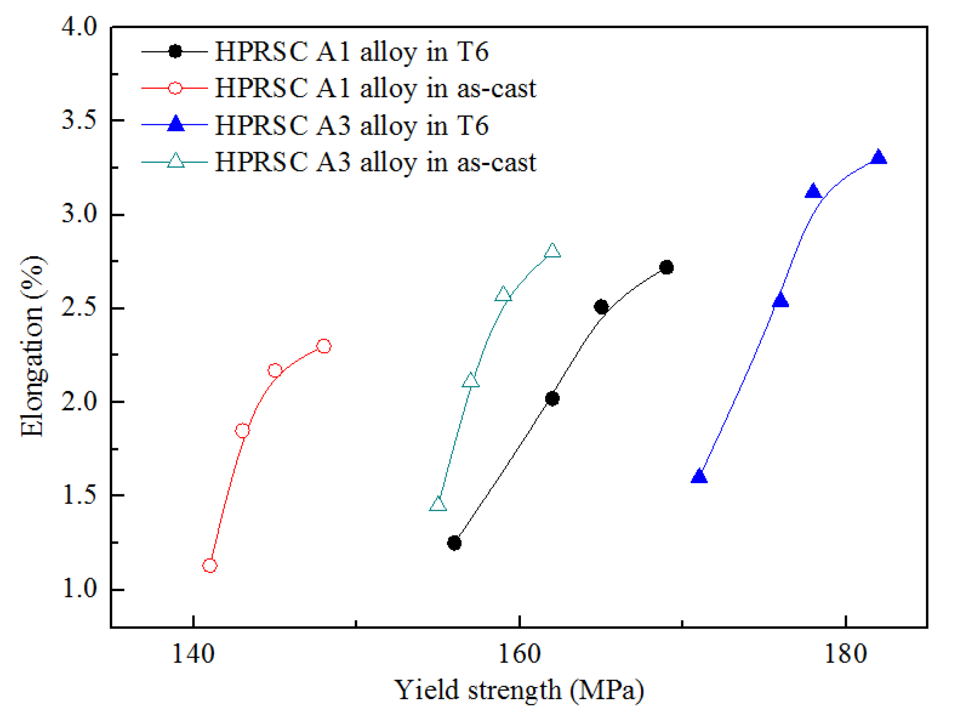 Metals 11 00587 g017