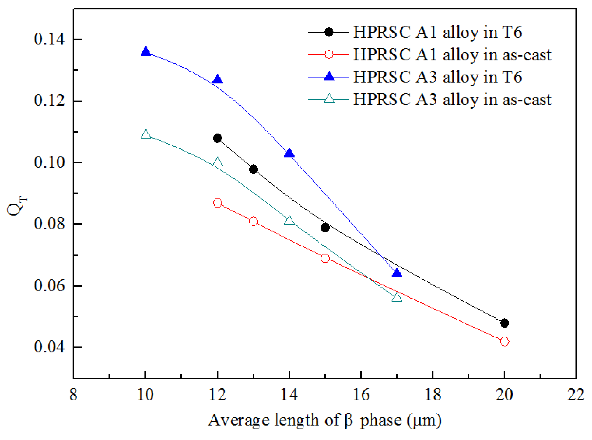 Metals 11 00587 g018