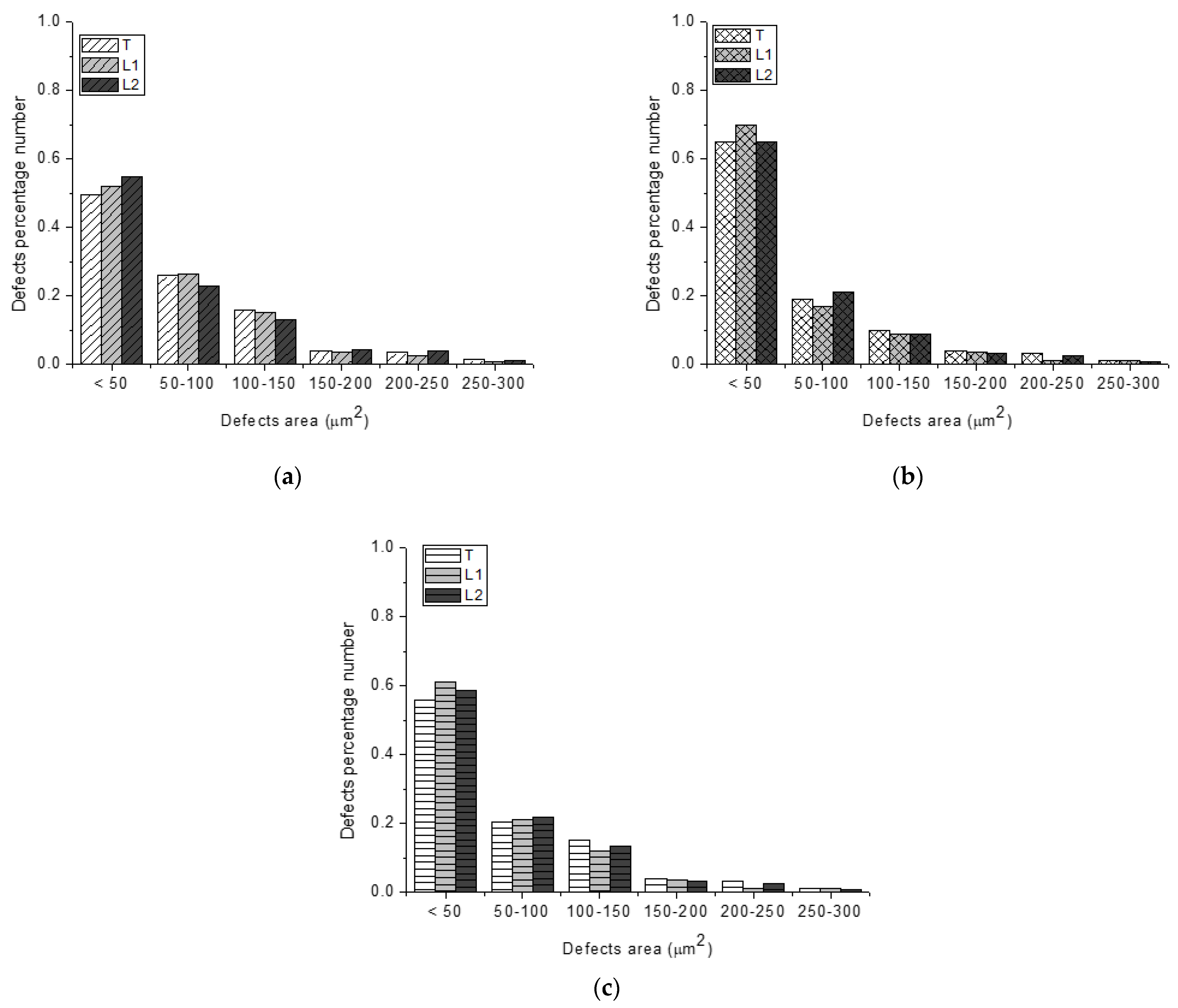 Metals 11 00588 g008
