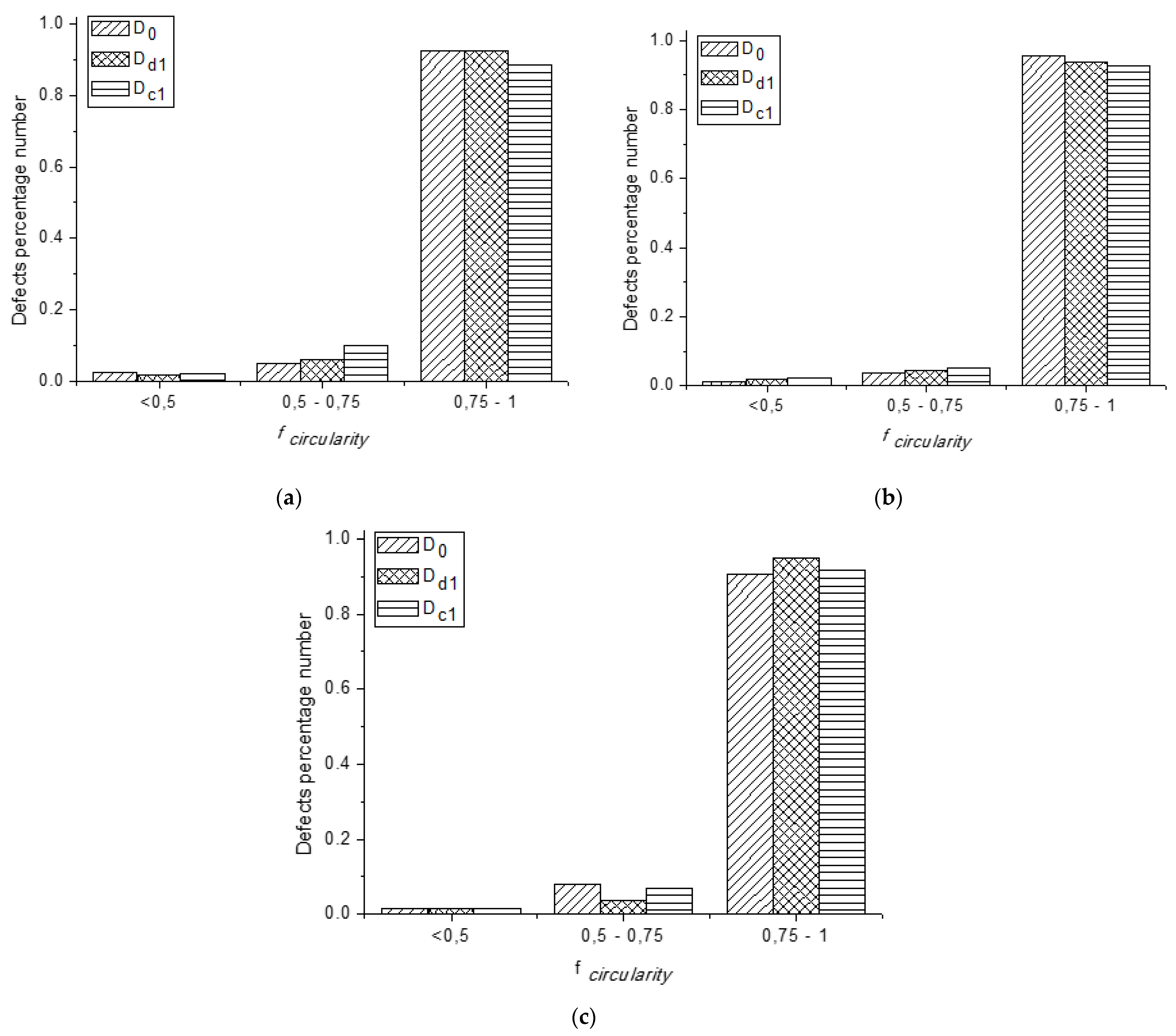 Metals 11 00588 g009