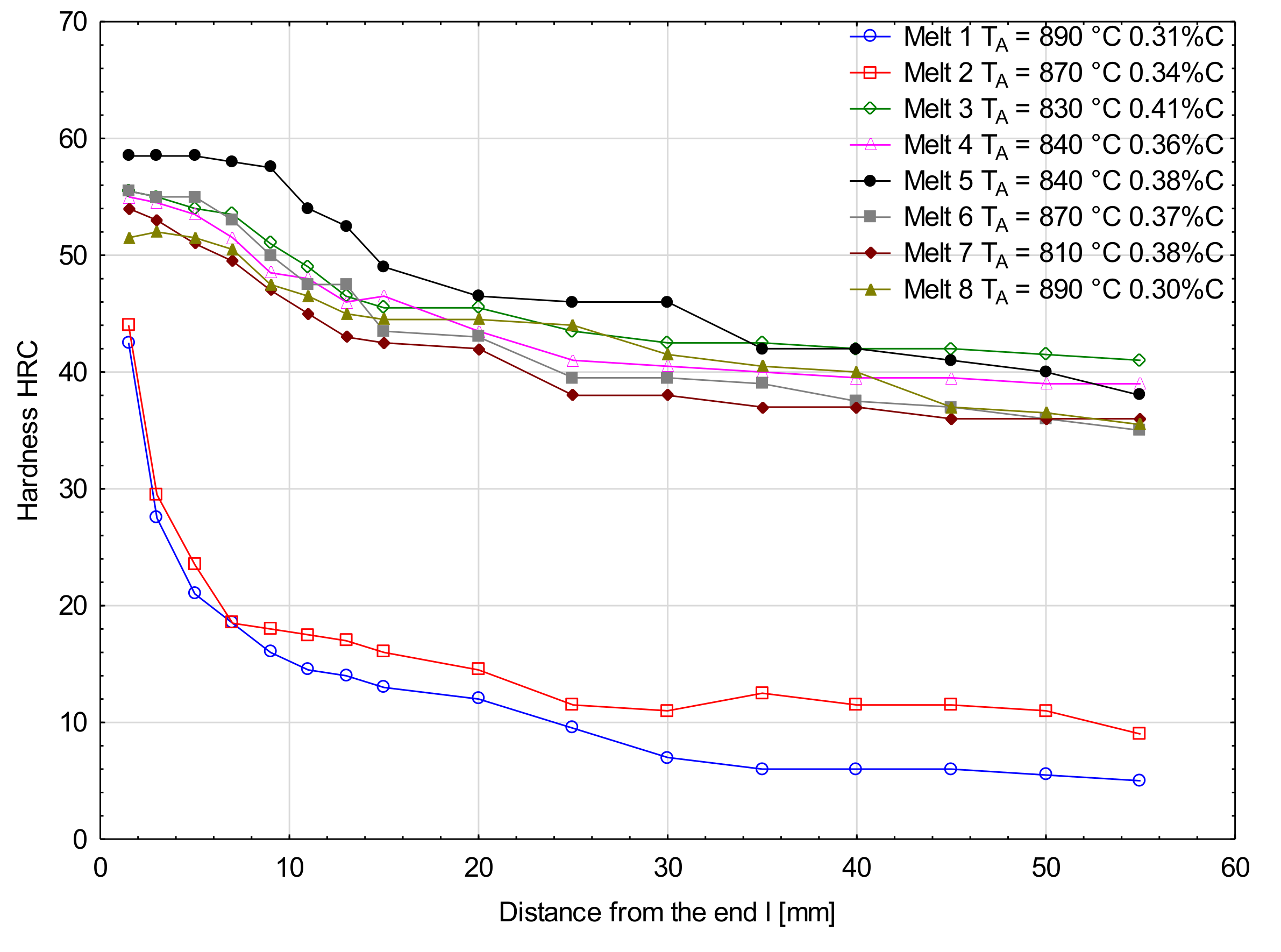 Metals 11 00589 g006 Metals 11 00589 g006