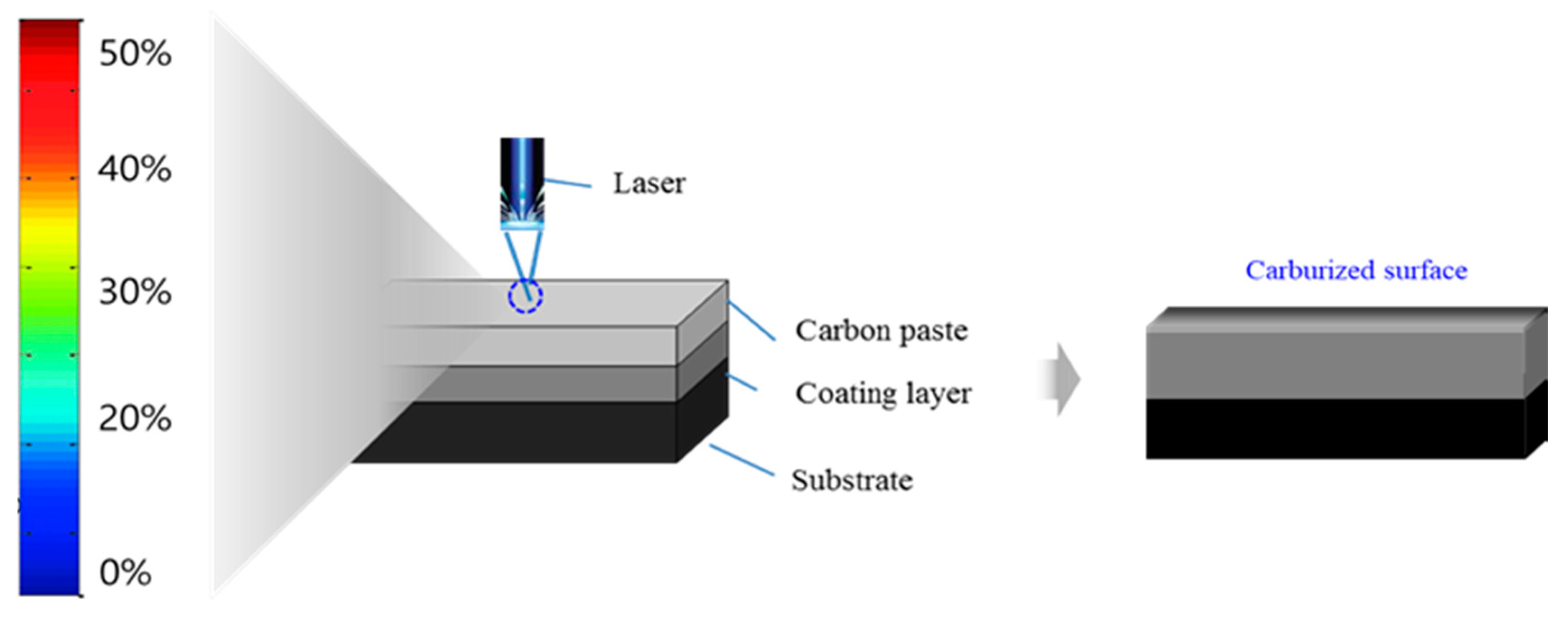 Metals 11 00590 g002