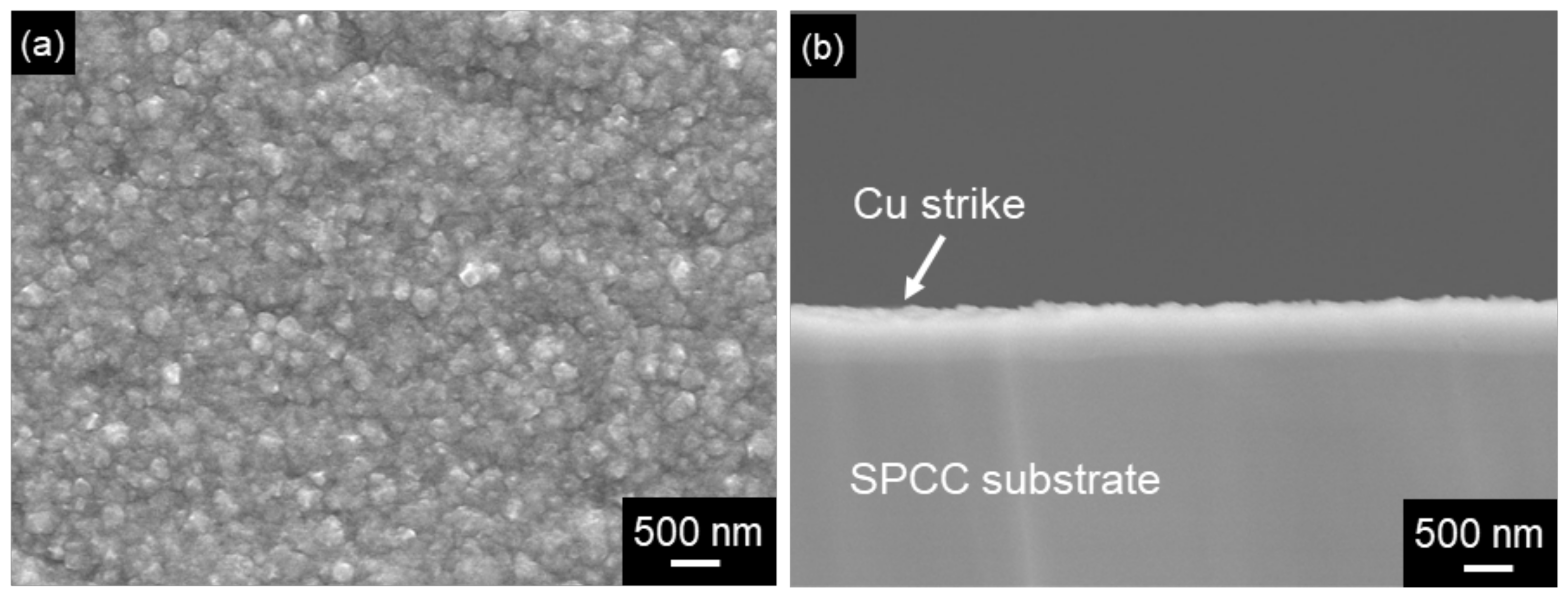 Metals 11 00591 g003 Metals 11 00591 g003