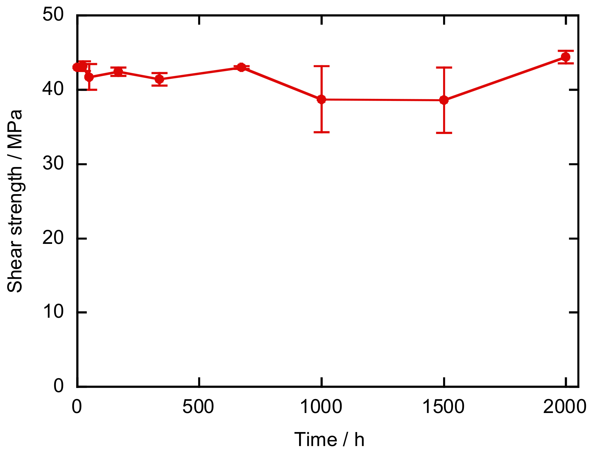 Metals 11 00591 g008 Metals 11 00591 g008