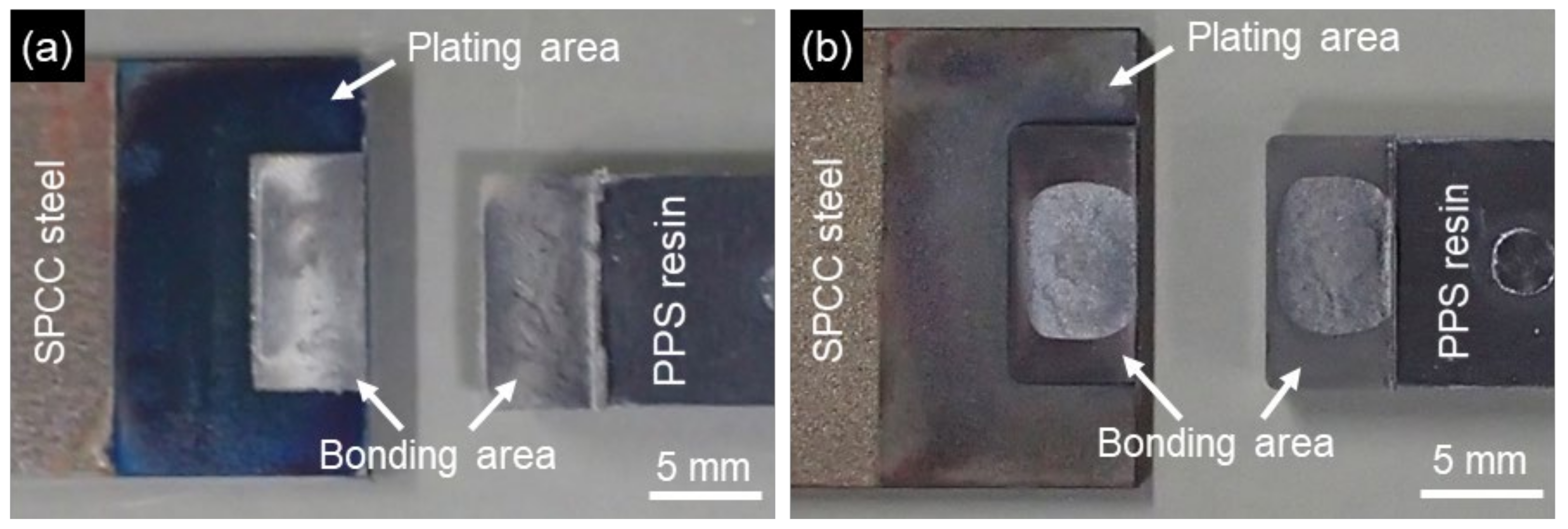 Metals 11 00591 g011 Metals 11 00591 g011