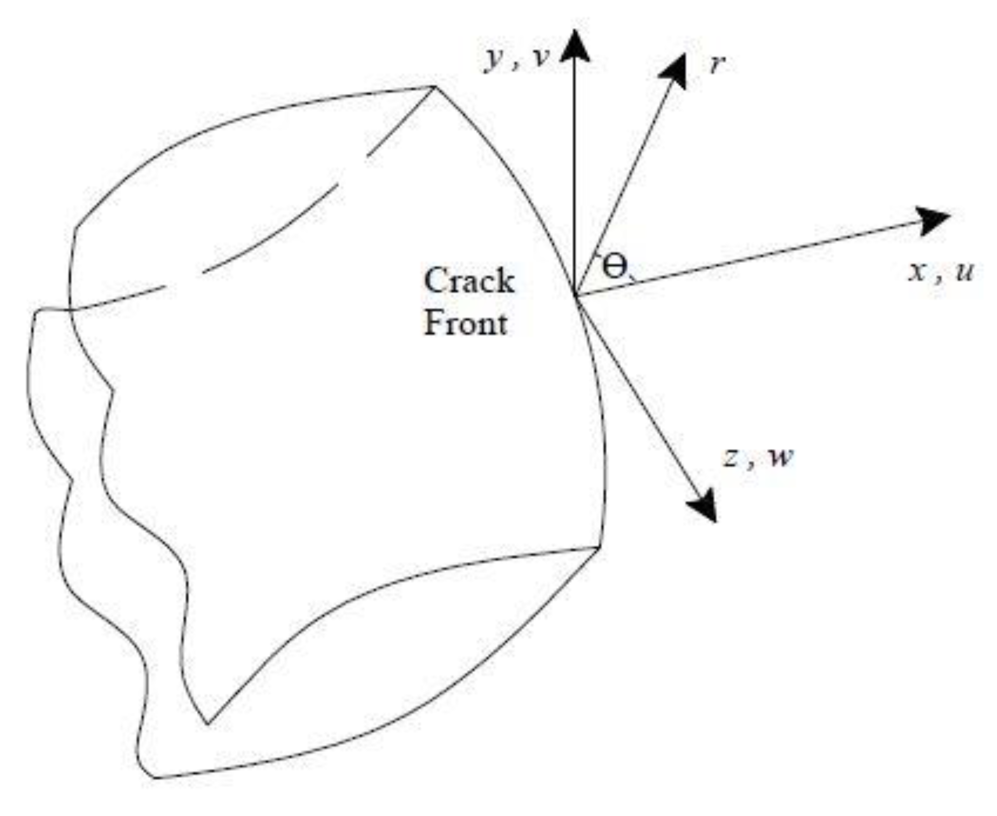 Metals 11 00592 g002 Metals 11 00592 g002