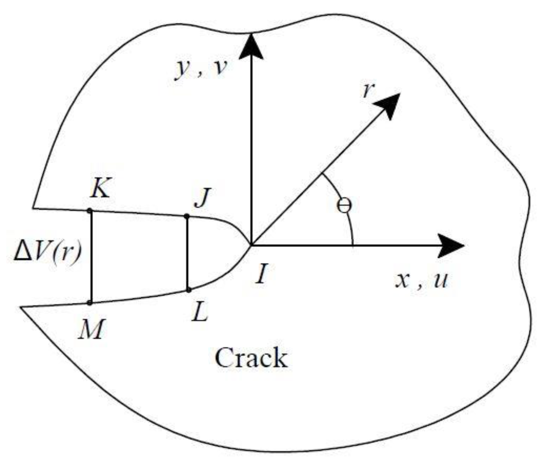 Metals 11 00592 g003 Metals 11 00592 g003