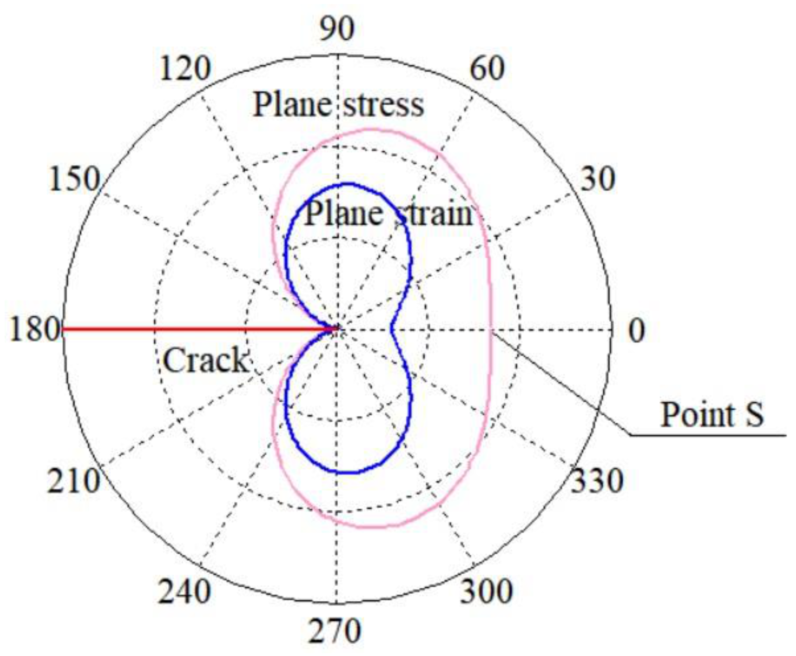 Metals 11 00592 g006 Metals 11 00592 g006
