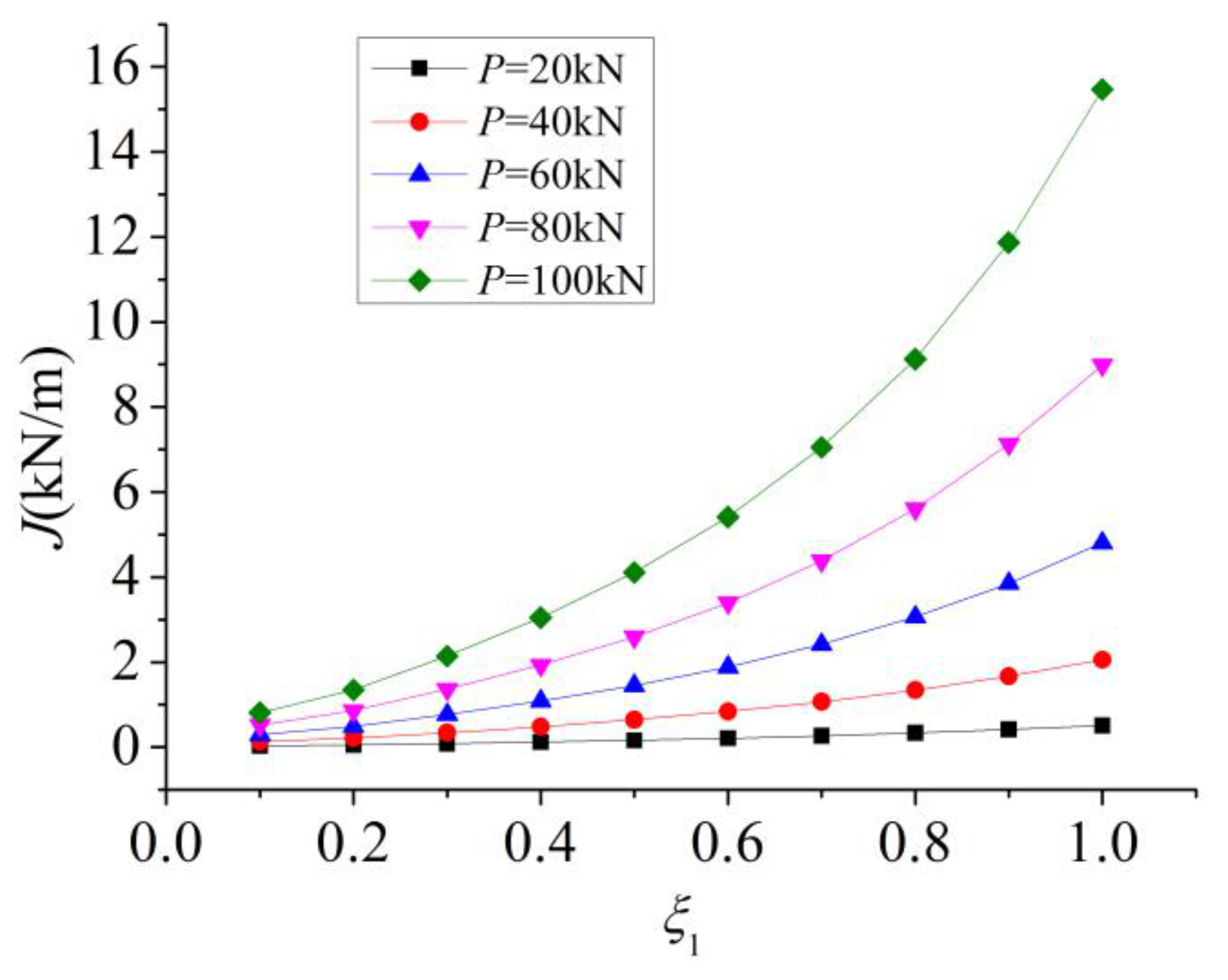 Metals 11 00592 g019 Metals 11 00592 g019