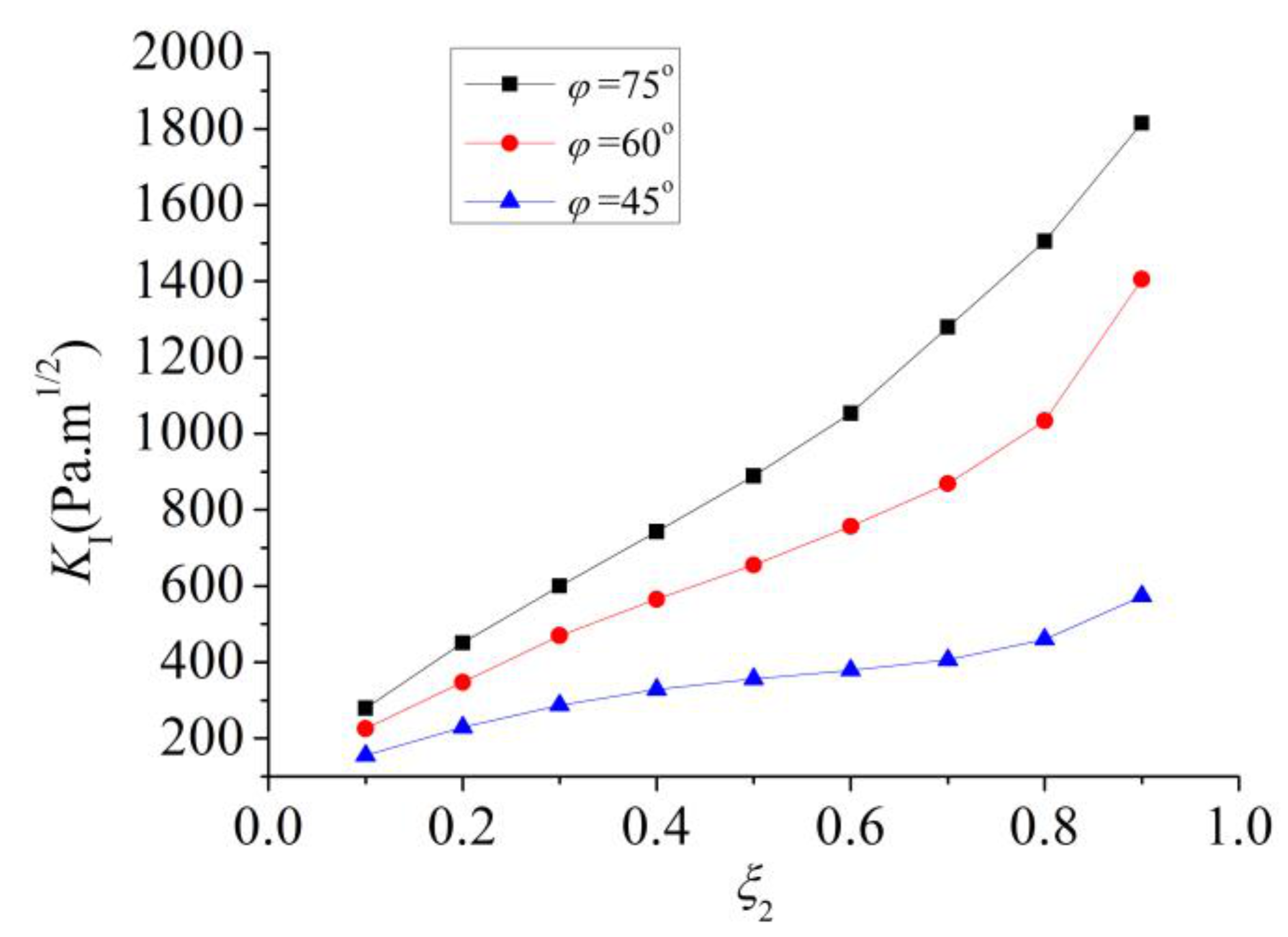 Metals 11 00592 g023 Metals 11 00592 g023