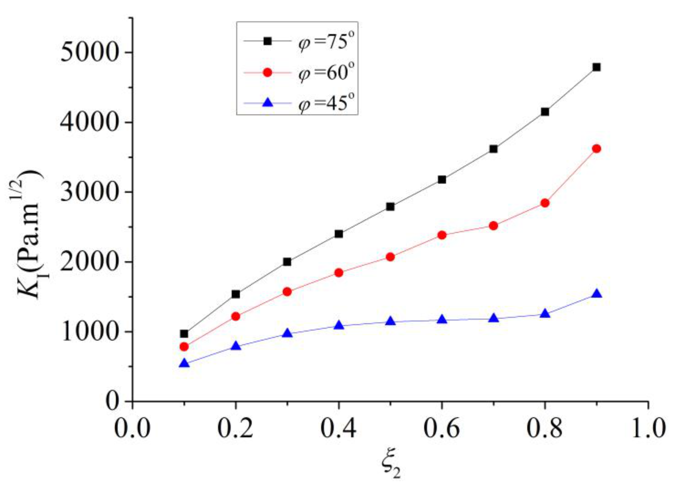 Metals 11 00592 g025 Metals 11 00592 g025