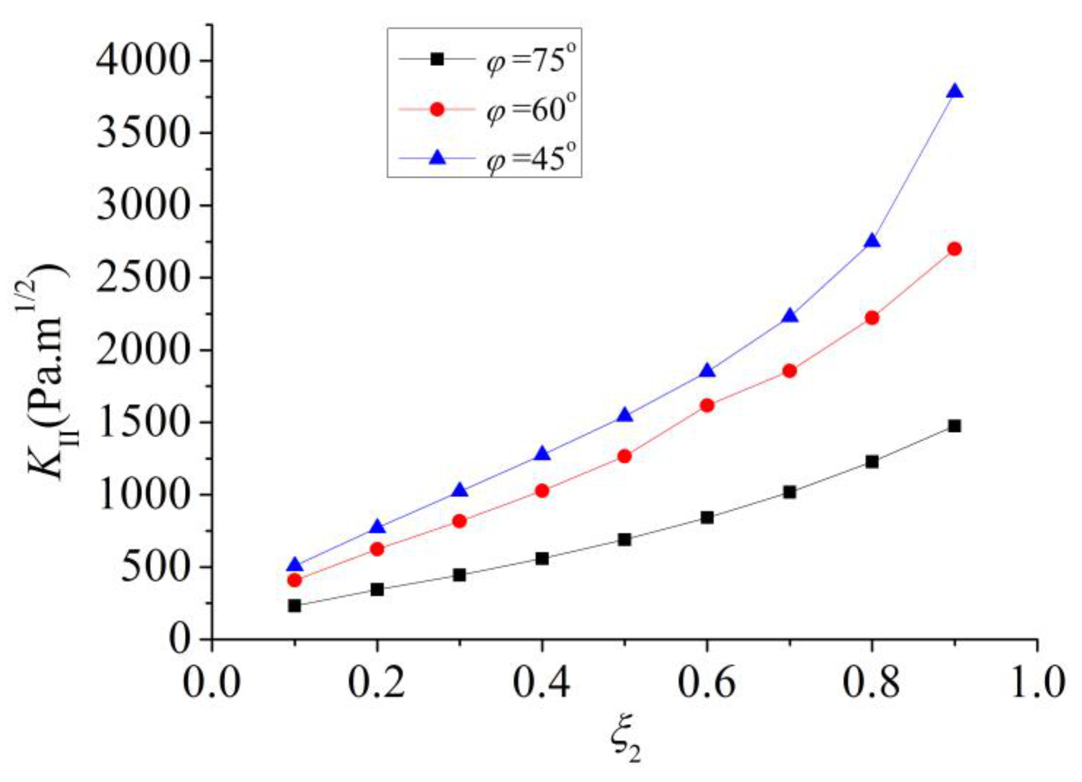 Metals 11 00592 g026 Metals 11 00592 g026