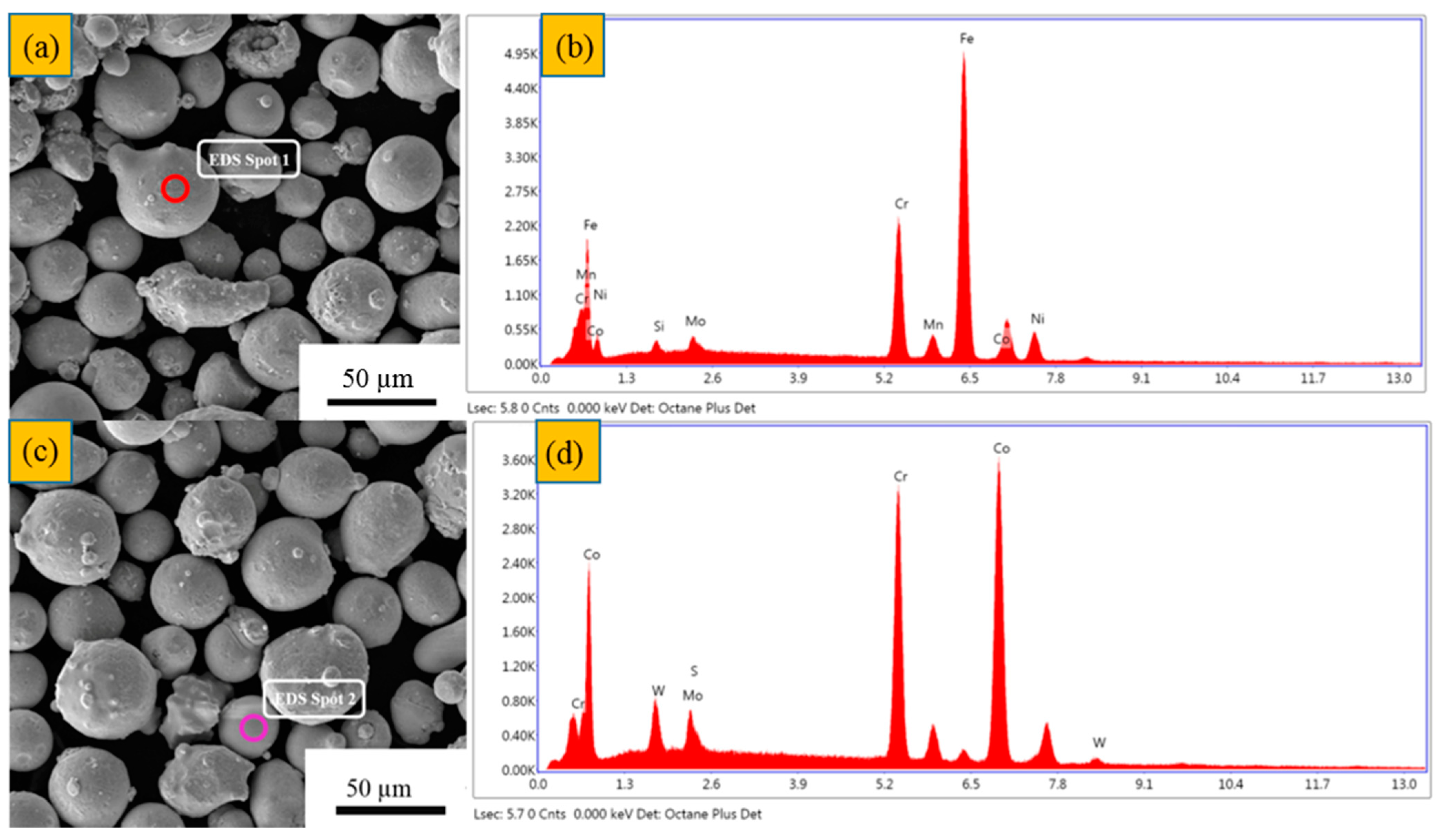 Metals 11 00597 g002 Metals 11 00597 g002