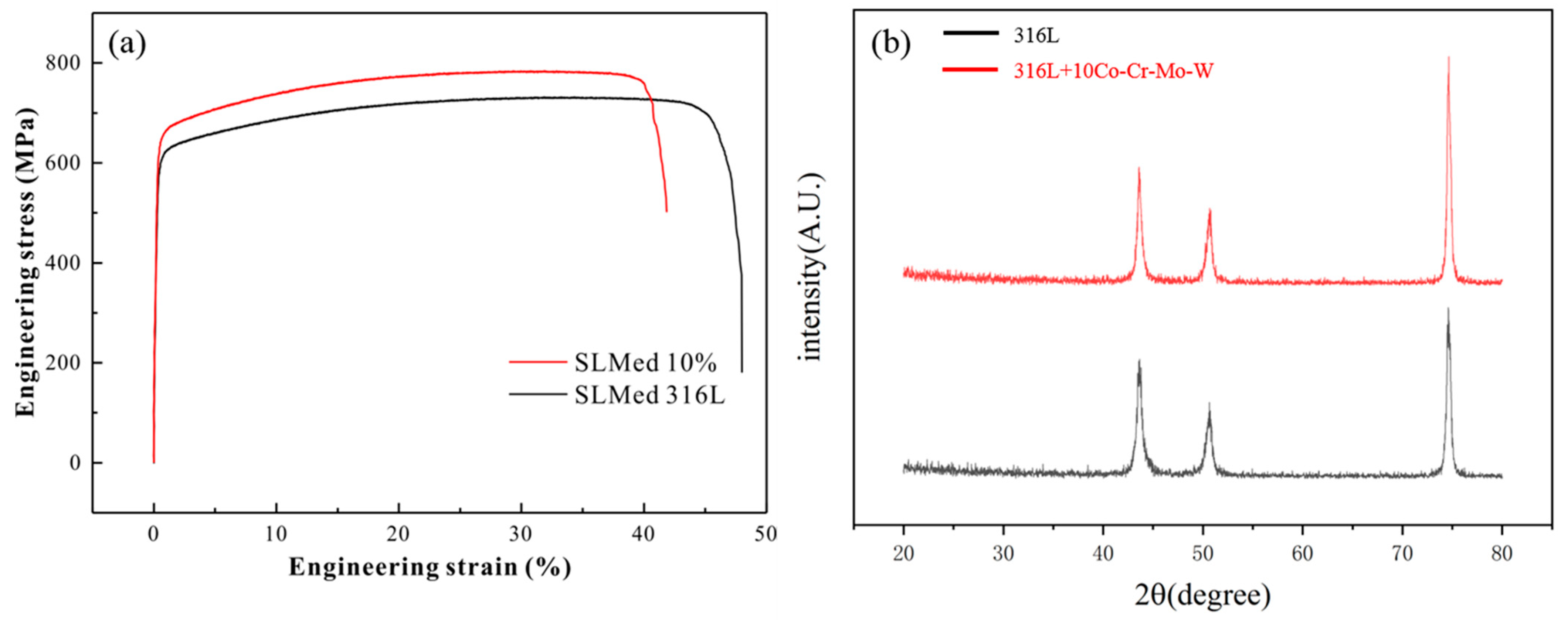 Metals 11 00597 g004 Metals 11 00597 g004