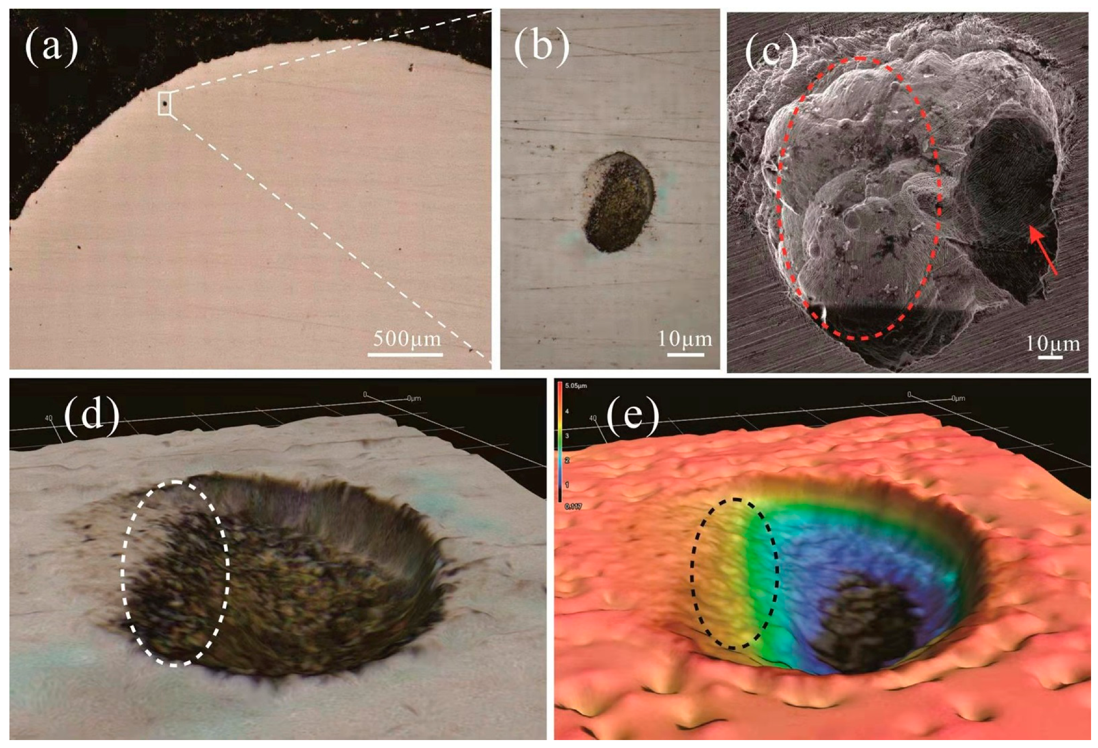 Metals 11 00597 g008 Metals 11 00597 g008