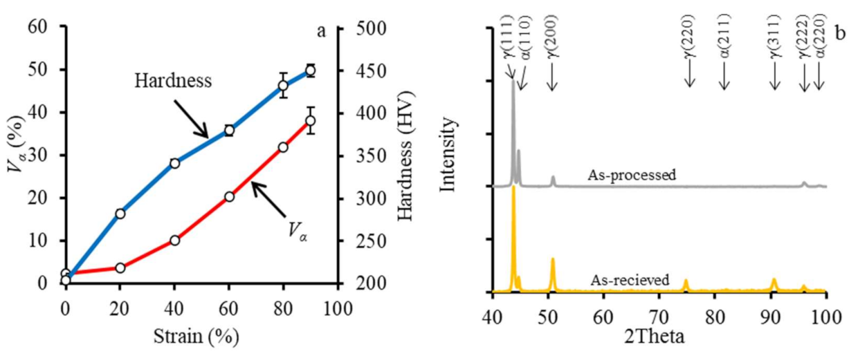 Metals 11 00599 g001