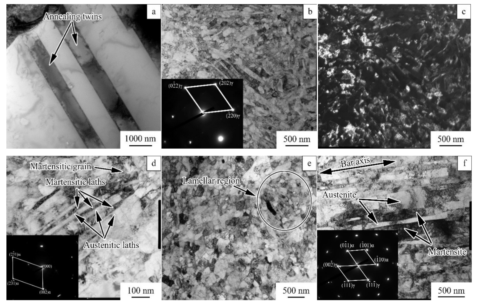 Metals 11 00599 g002