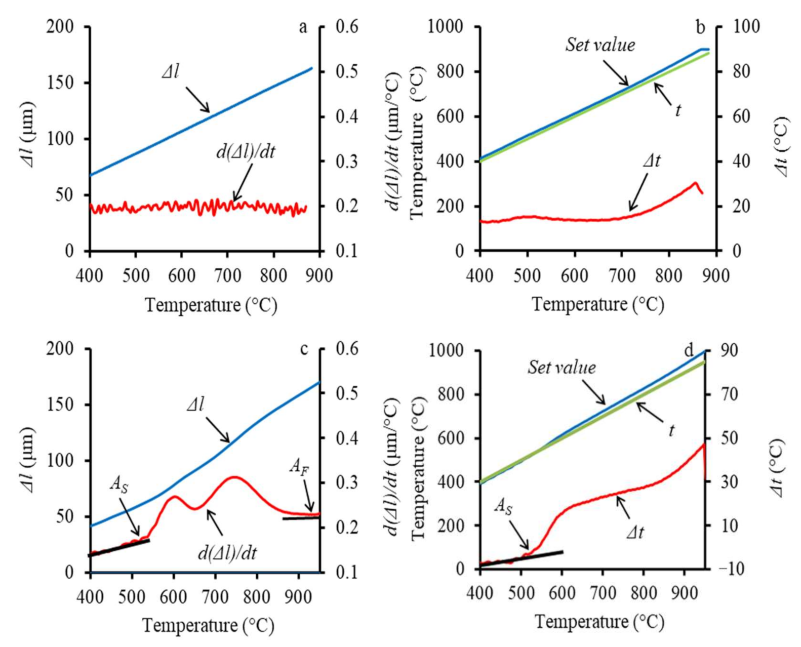 Metals 11 00599 g003