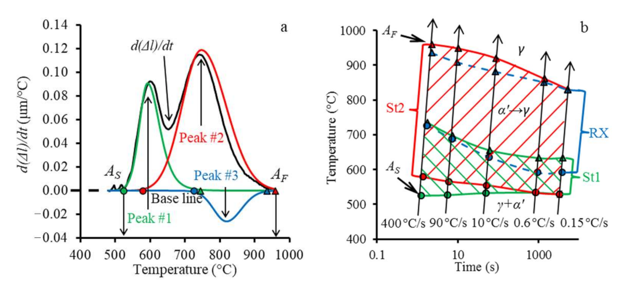 Metals 11 00599 g004