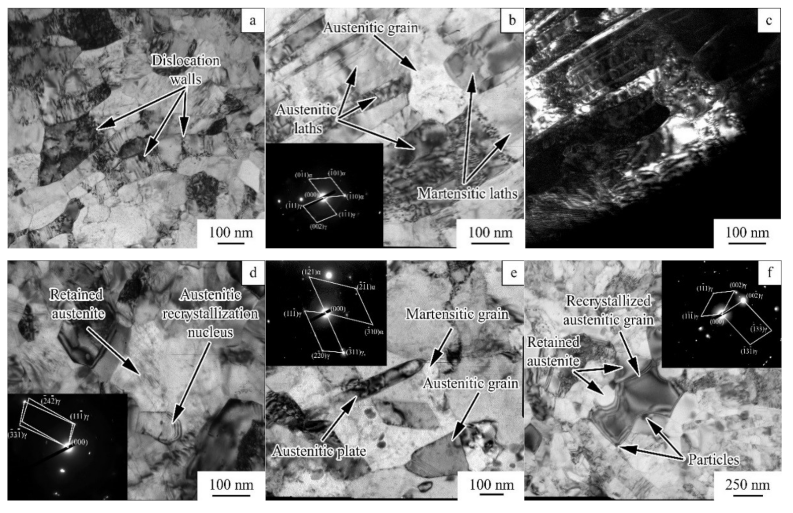 Metals 11 00599 g006