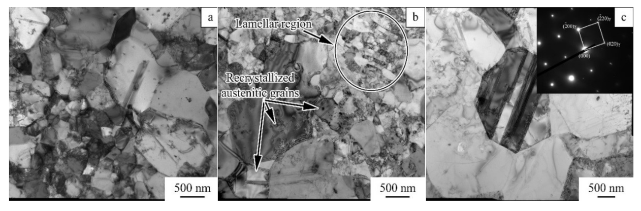 Metals 11 00599 g007