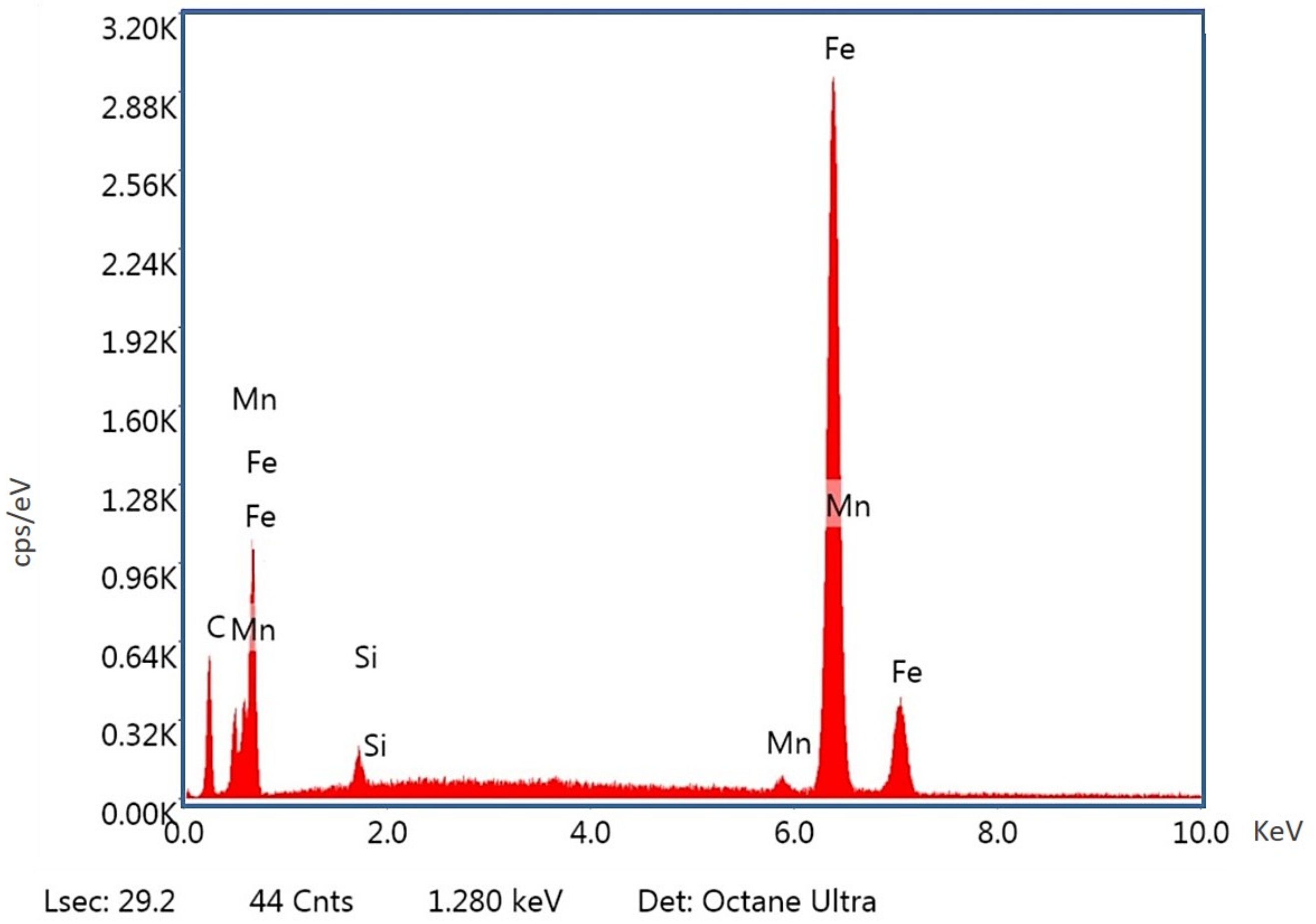 Metals 11 00600 g009