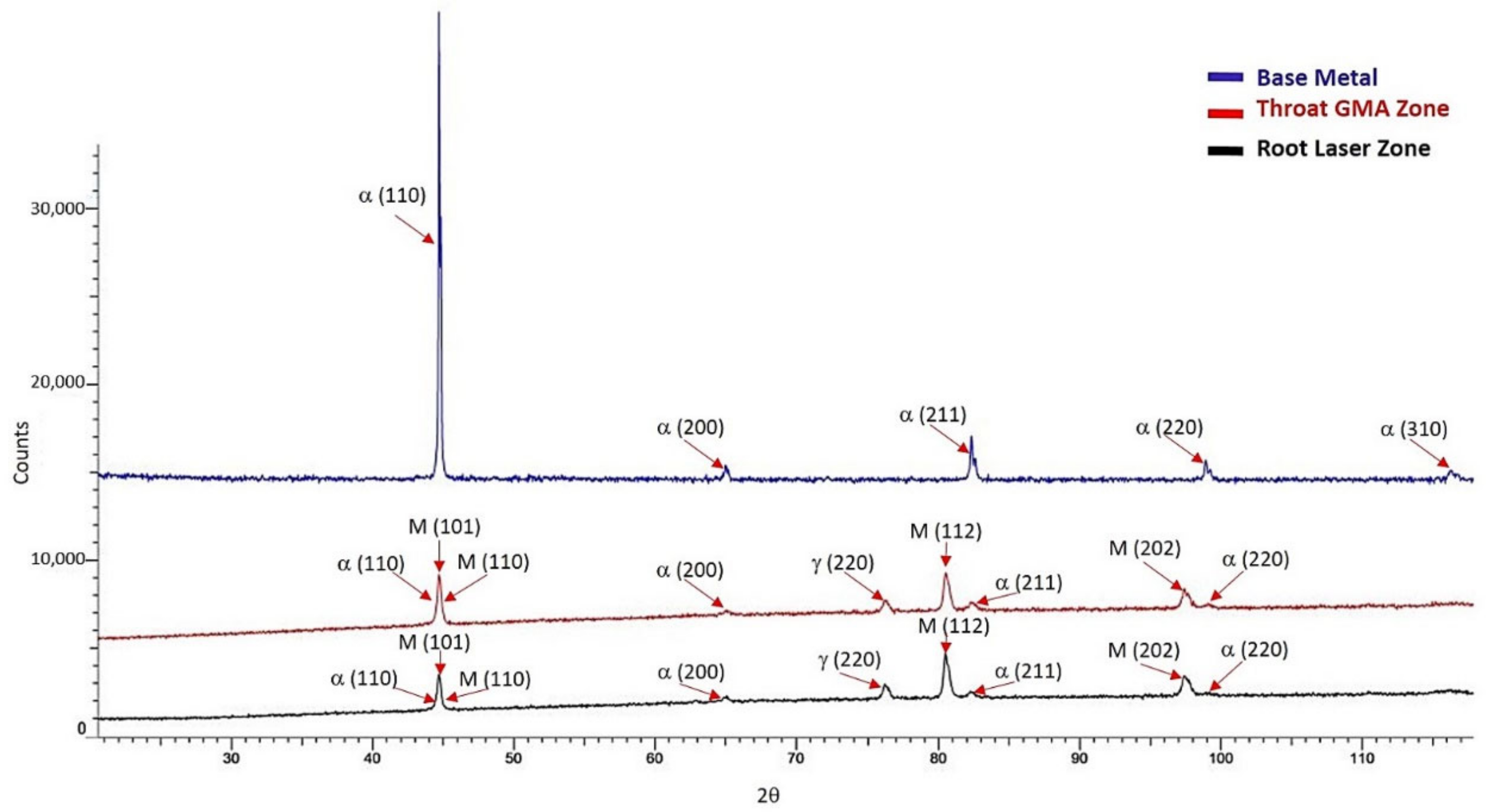 Metals 11 00600 g011